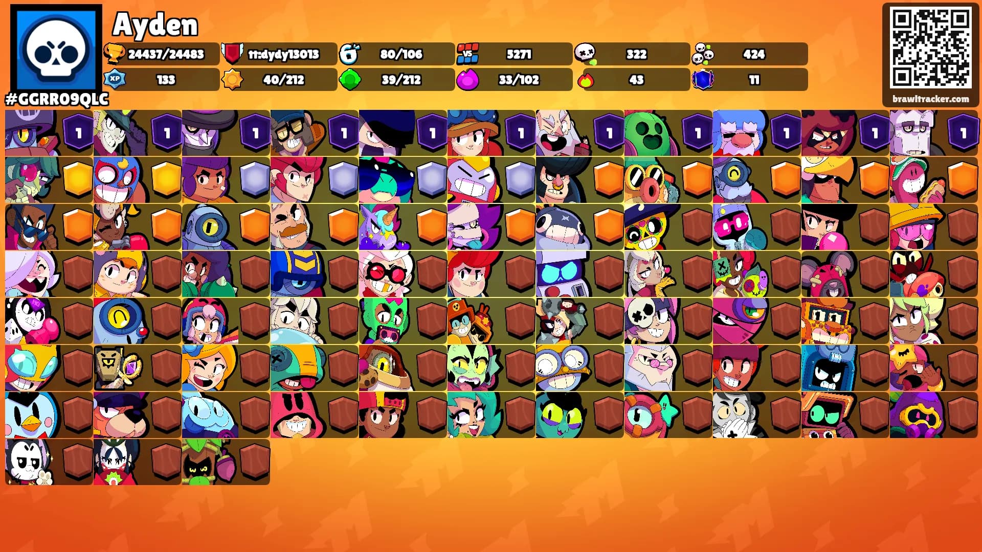 Ayden's Ranks