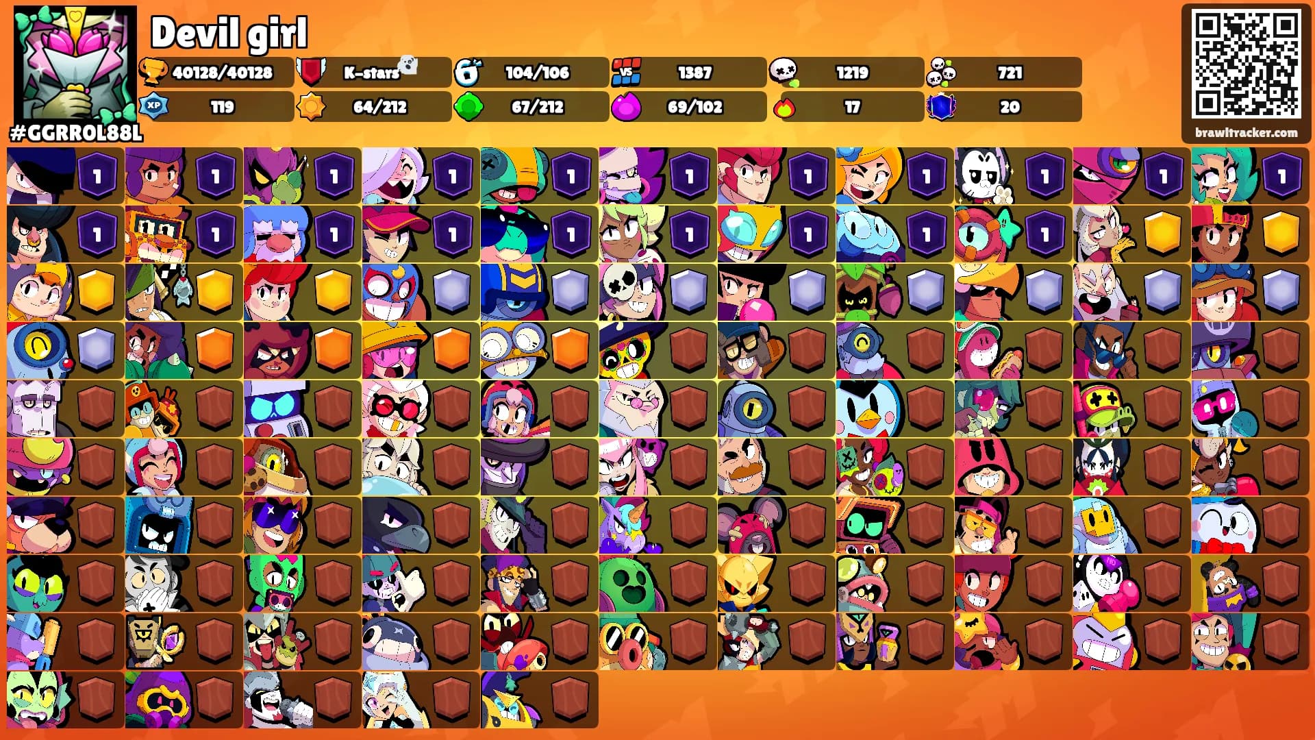 Devil girl's Ranks