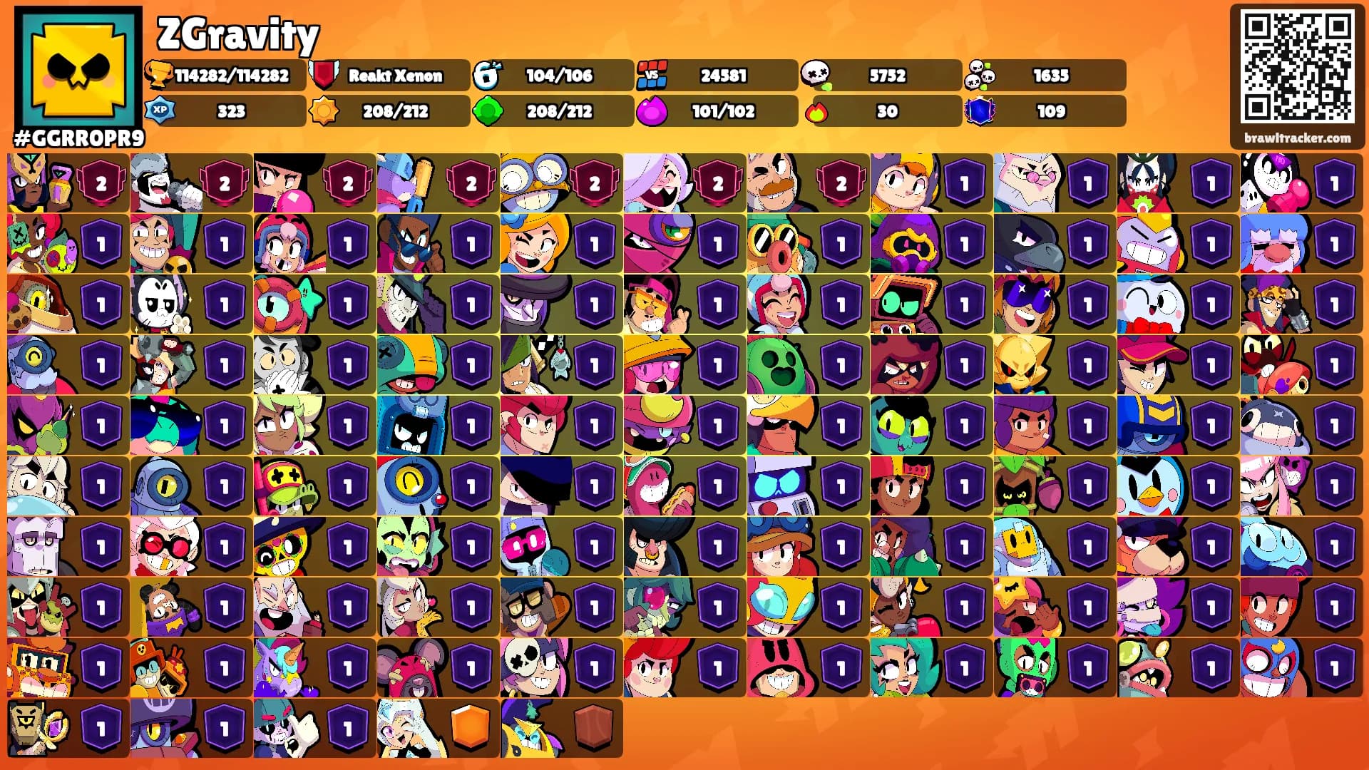 ZGravity's Ranks