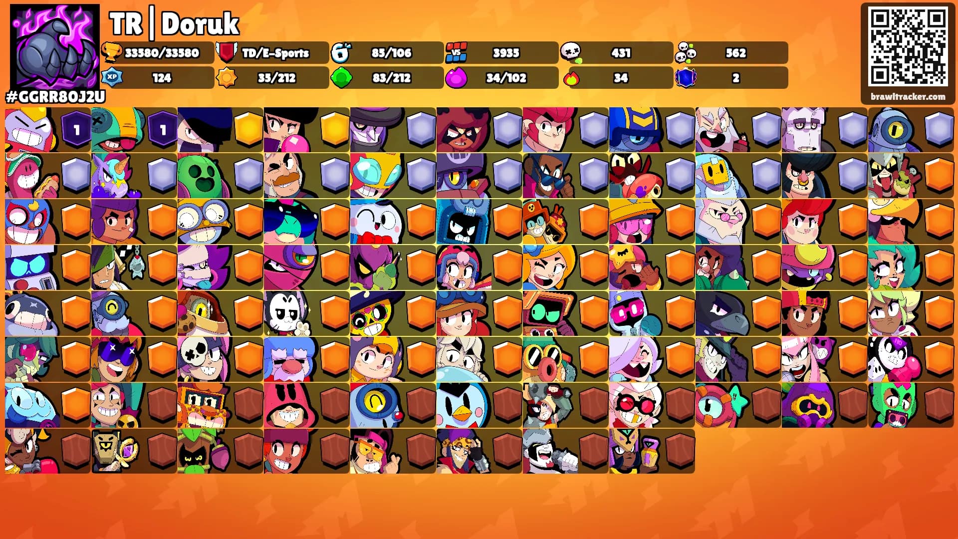 TR|Doruk⚡️'s Ranks