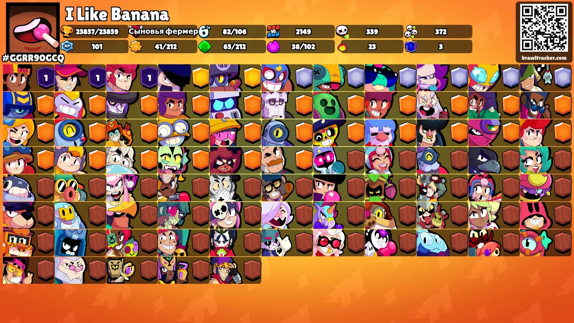 I Like Banana's Ranks