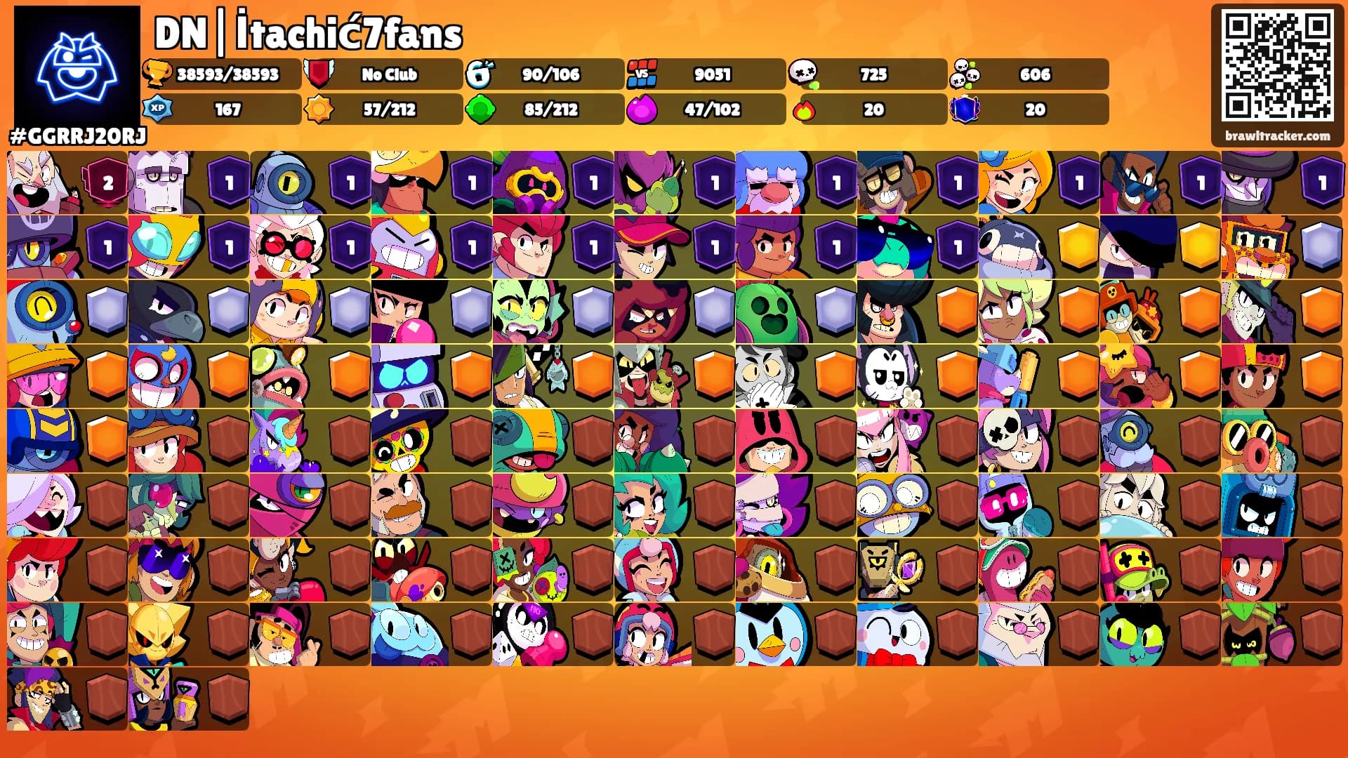 DN|İtachić7fans's Ranks