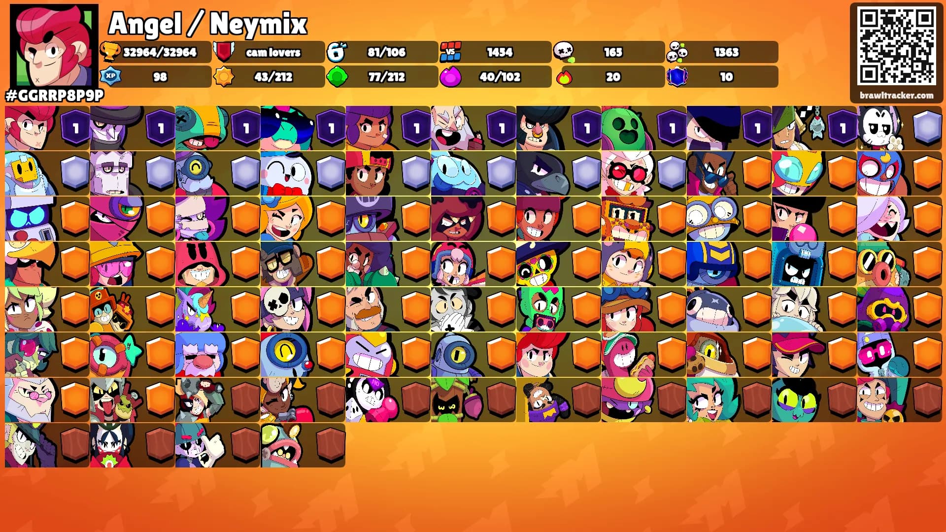 Angel / Neymix's Ranks