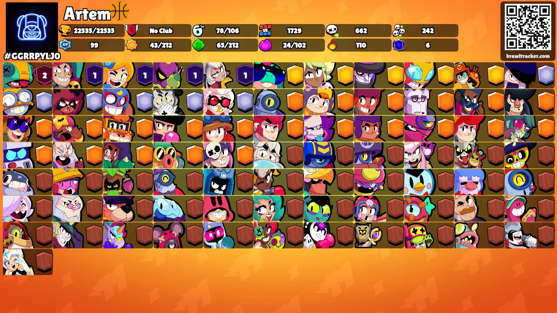 Artem🏀's Ranks
