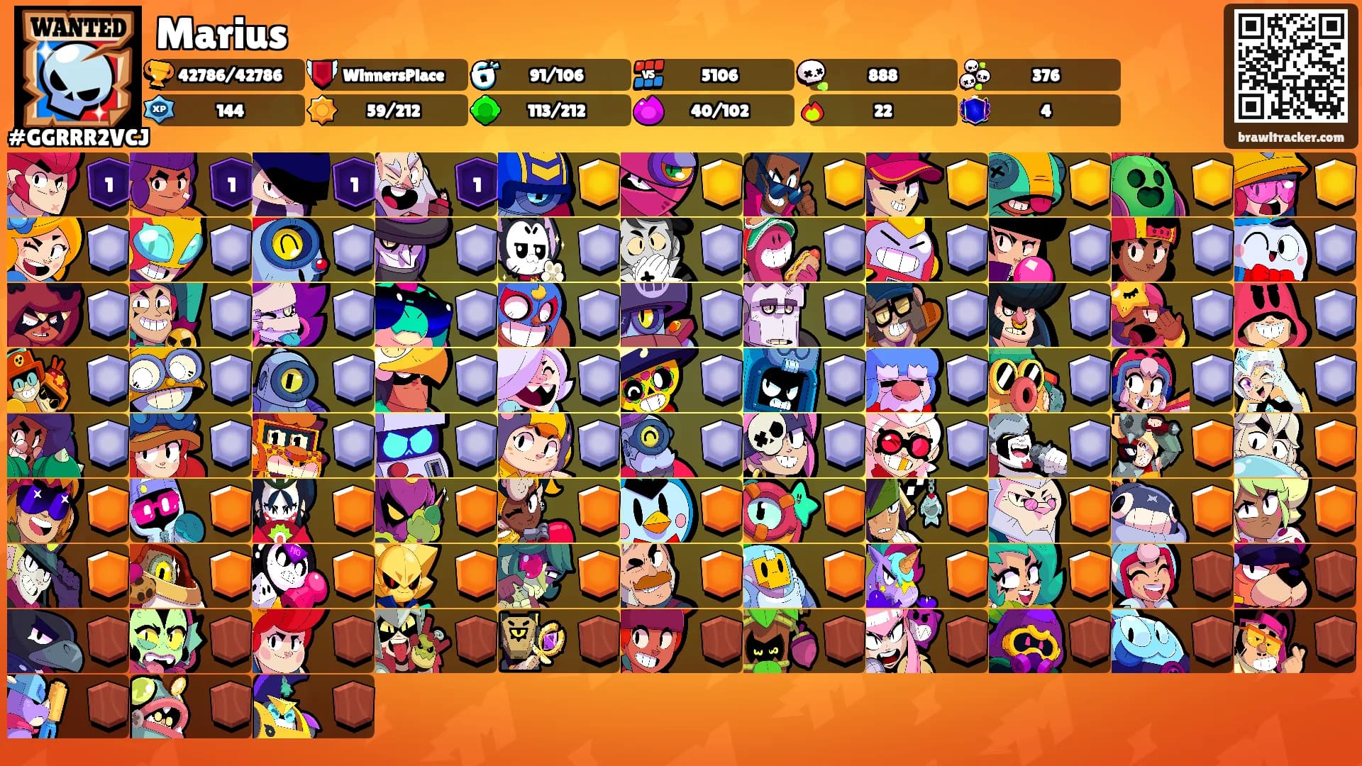 Marius's Ranks