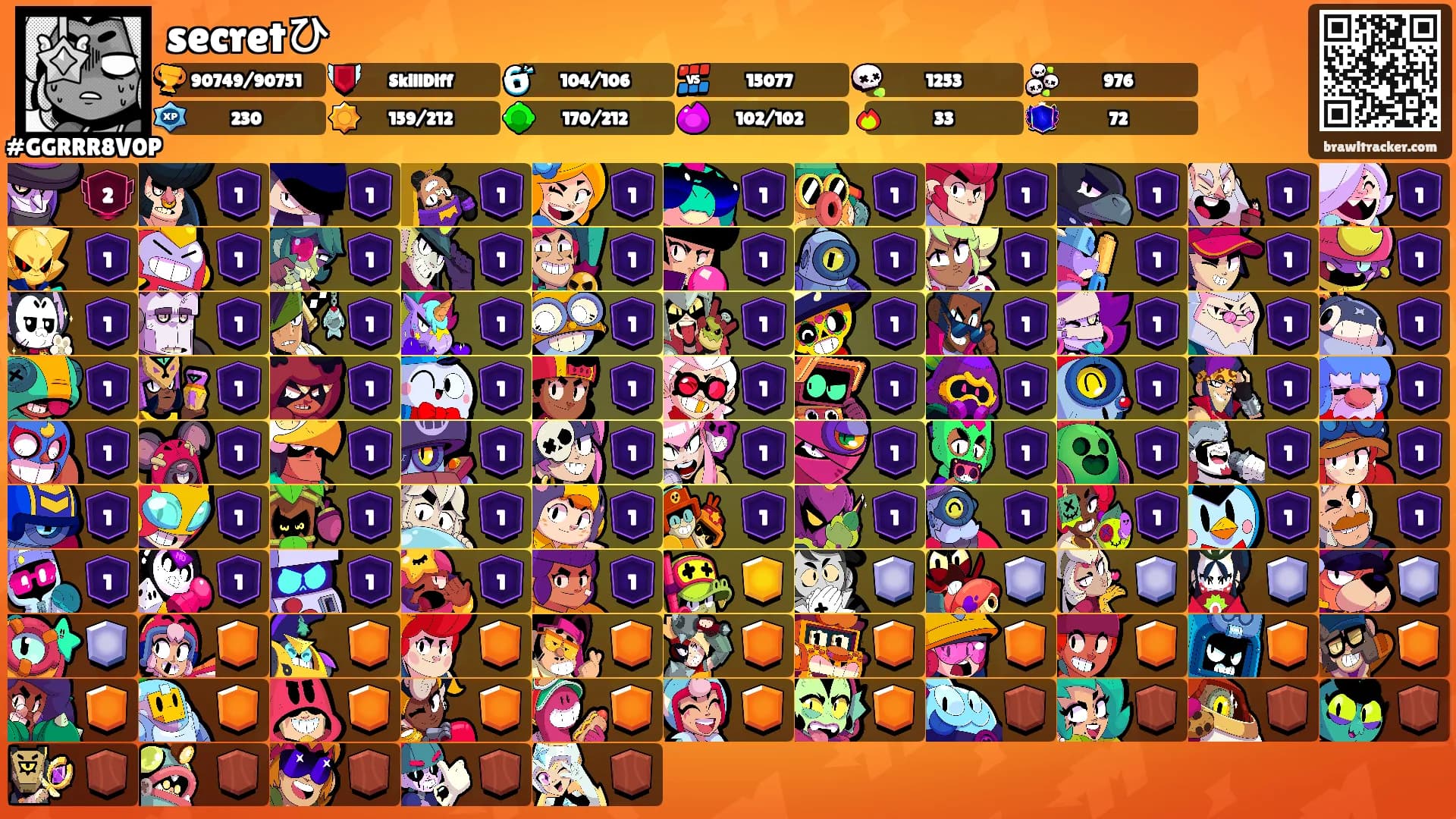 secretひ's Ranks