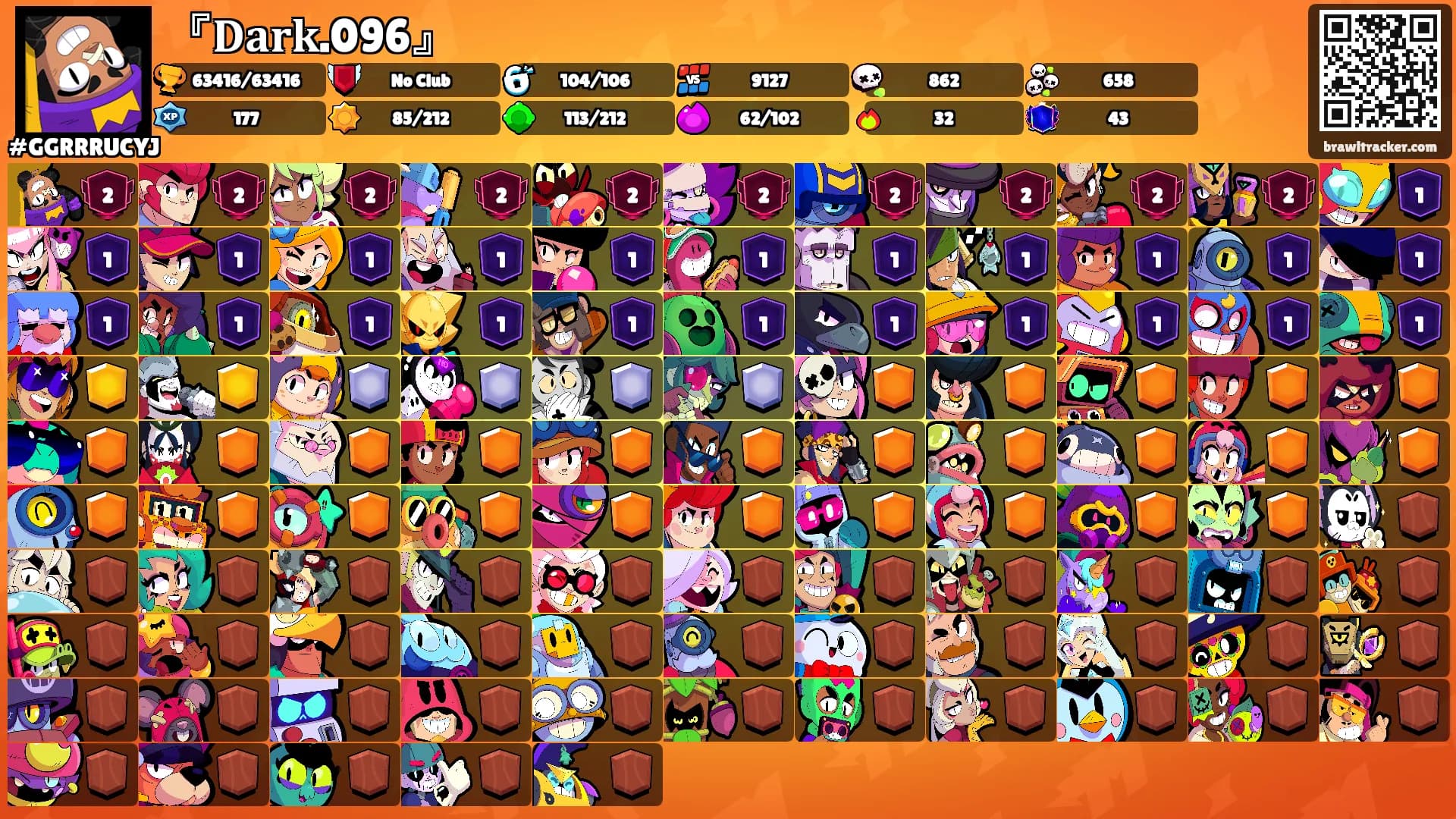 『𝐃𝐚𝐫𝐤.096』's Ranks