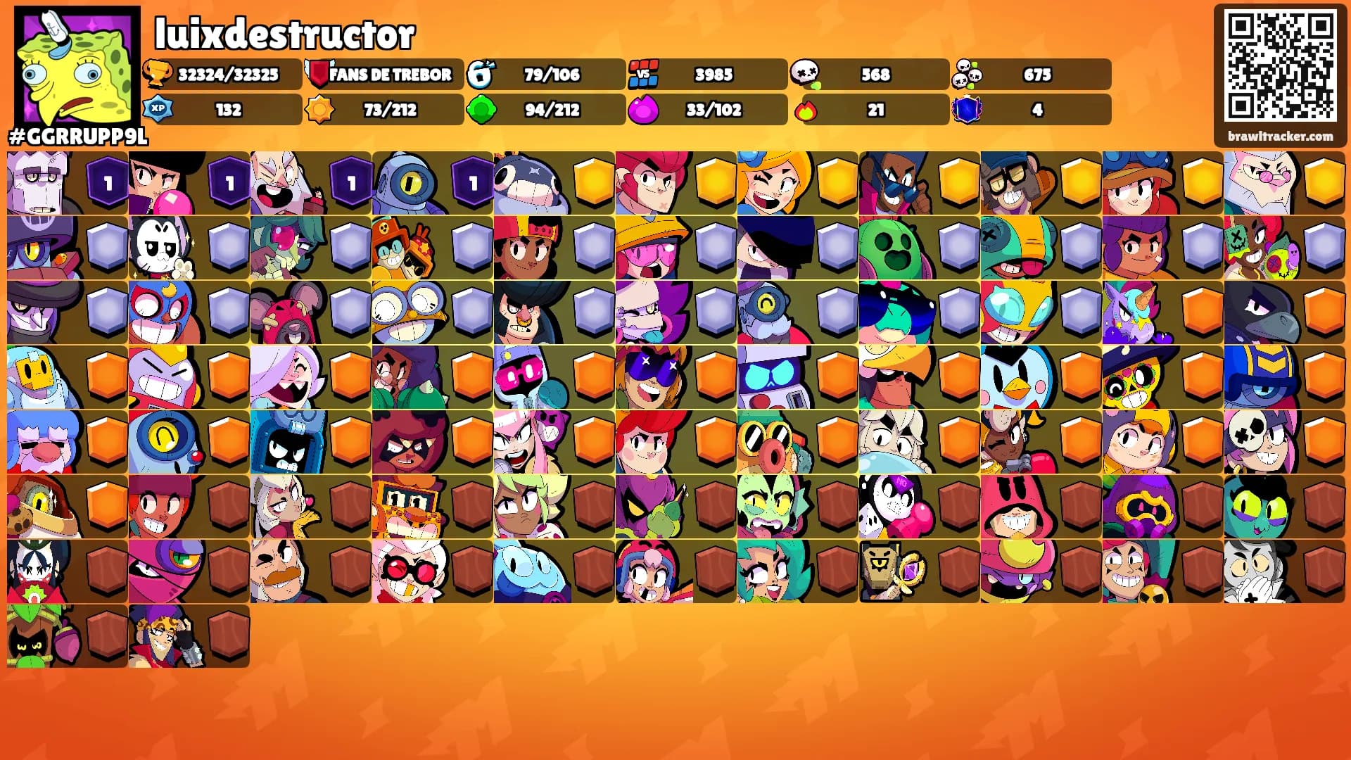 luixdestructor's Ranks