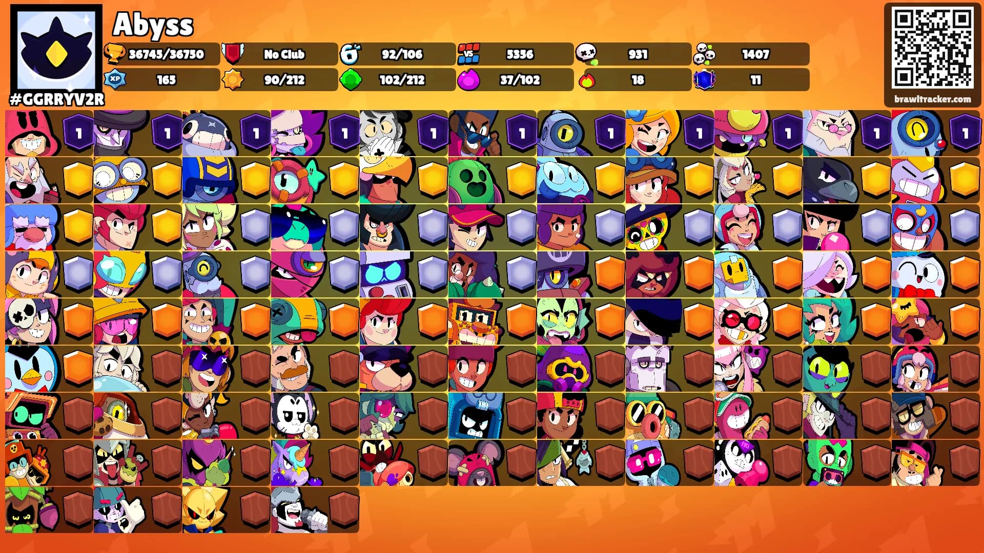 Abyss's Ranks