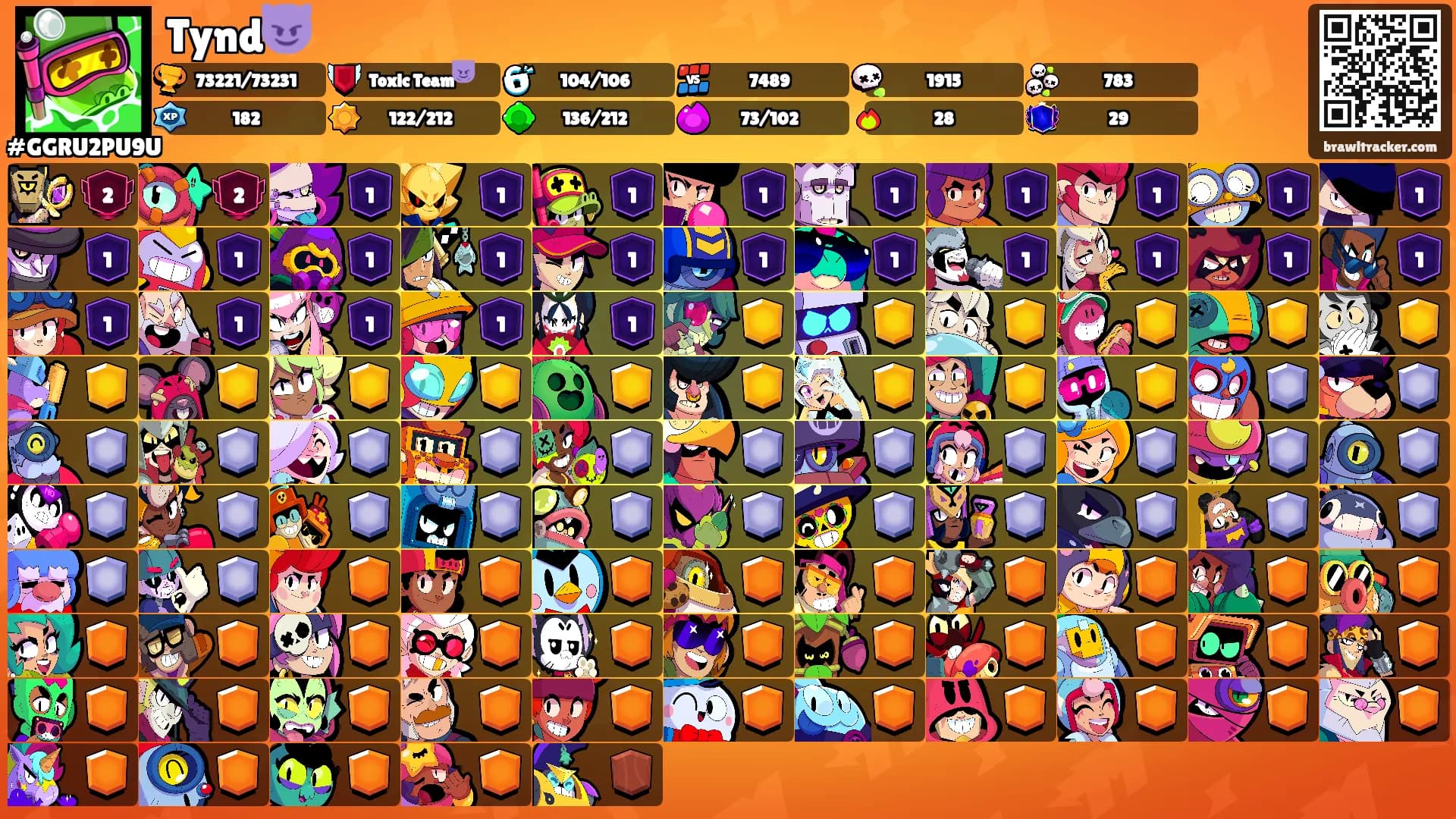 Tynd😈's Ranks
