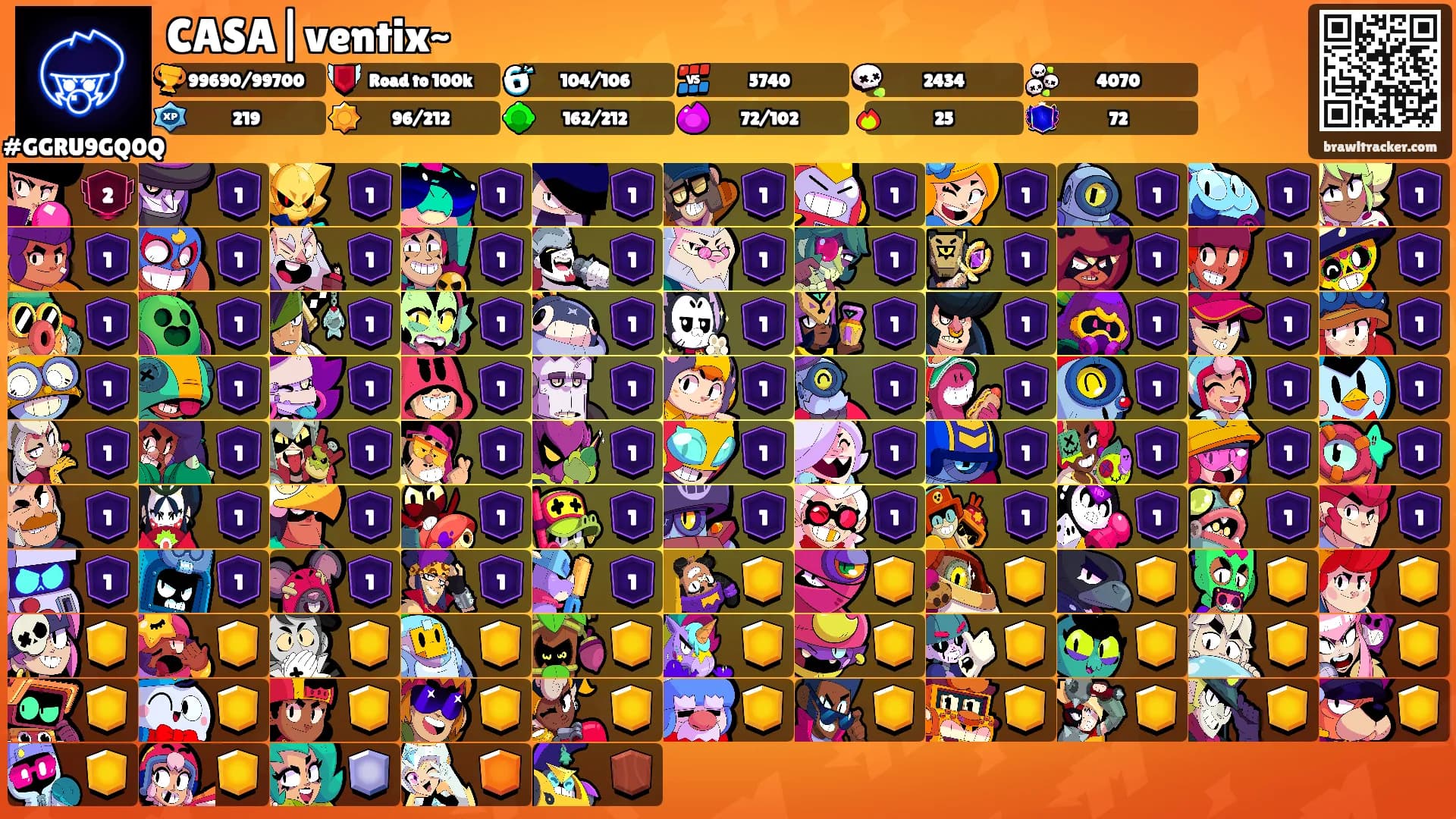 CASA|ventix~'s Ranks