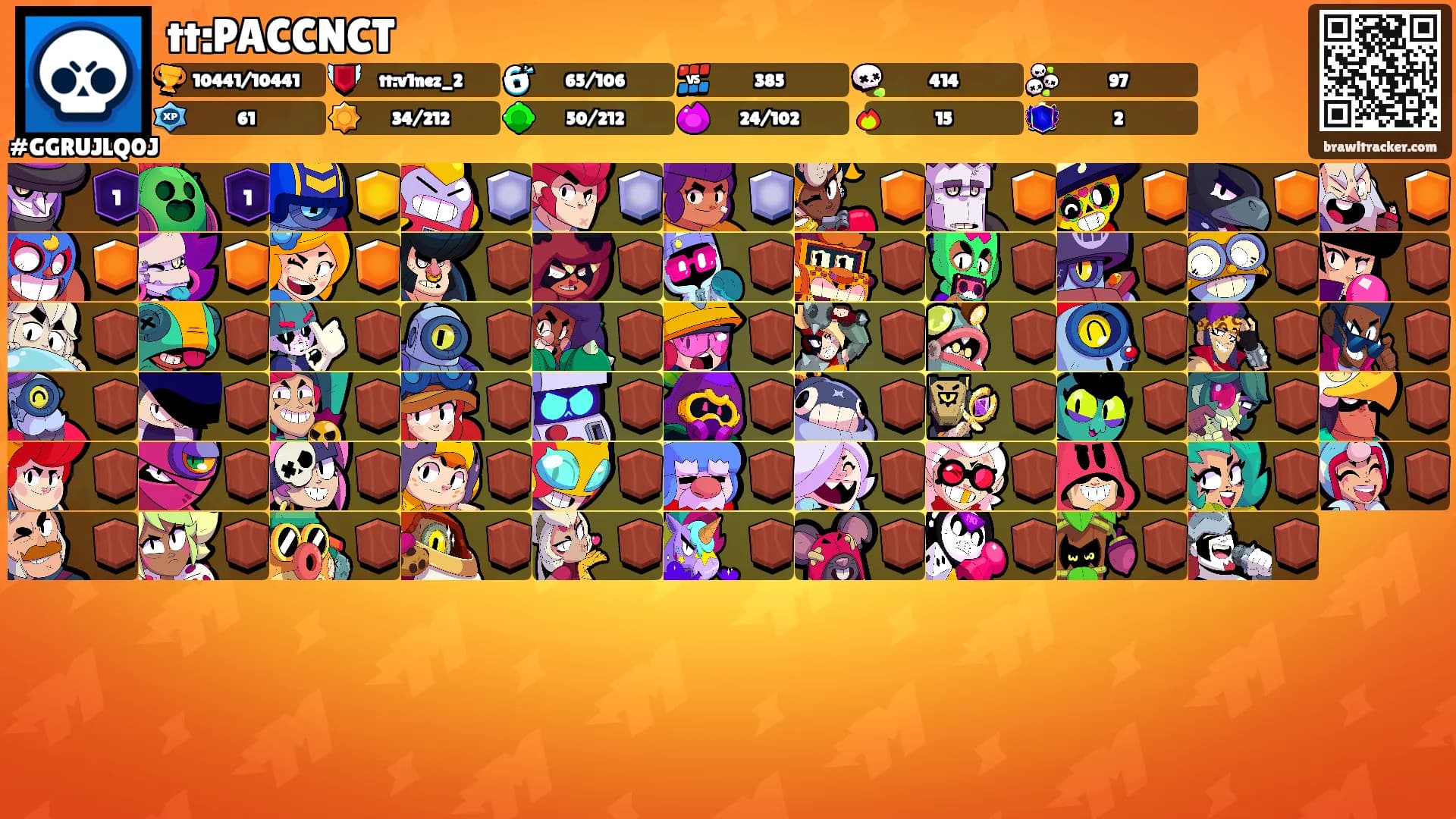 tt:PACCNCT's Ranks