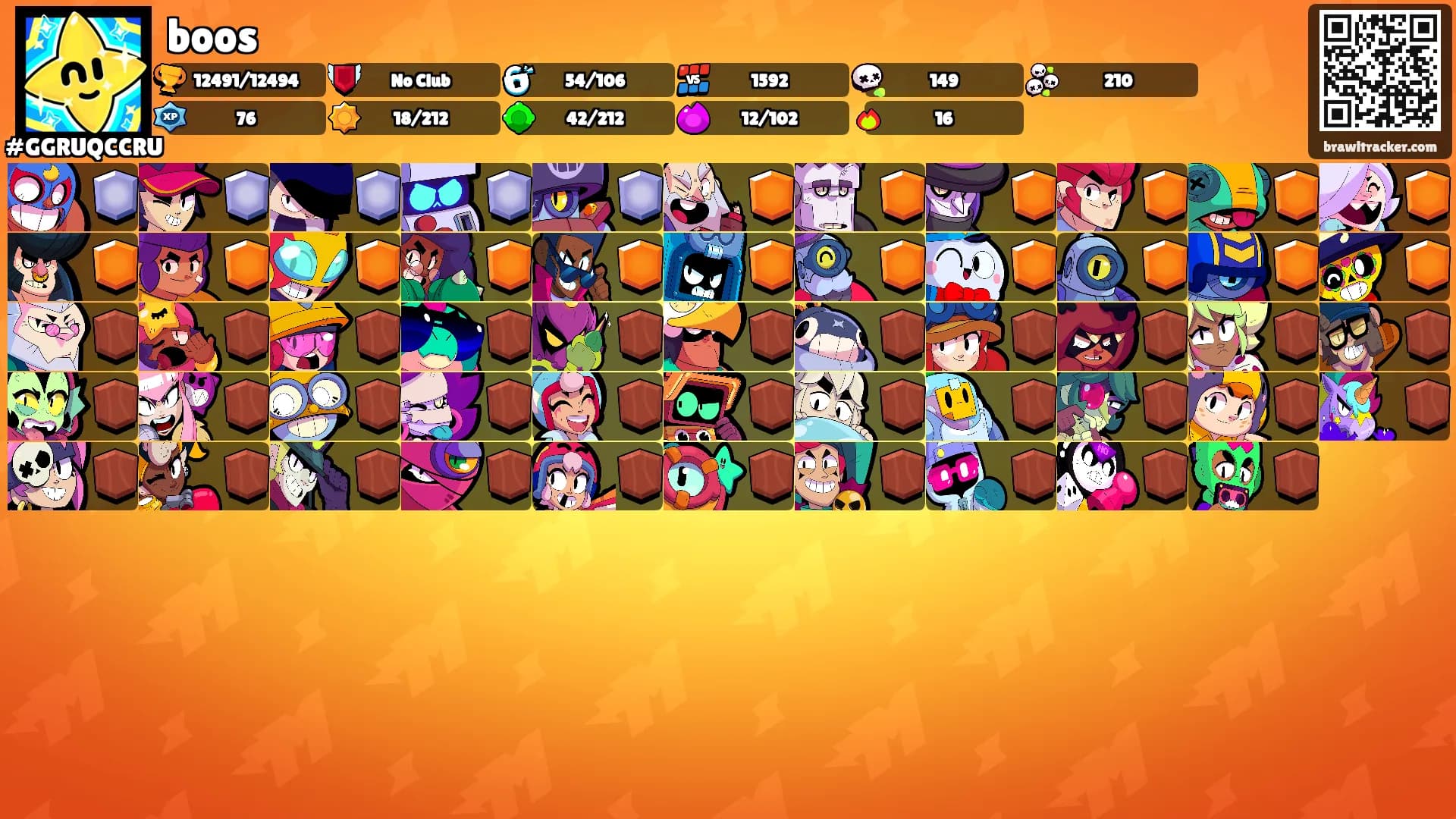 boos's Ranks