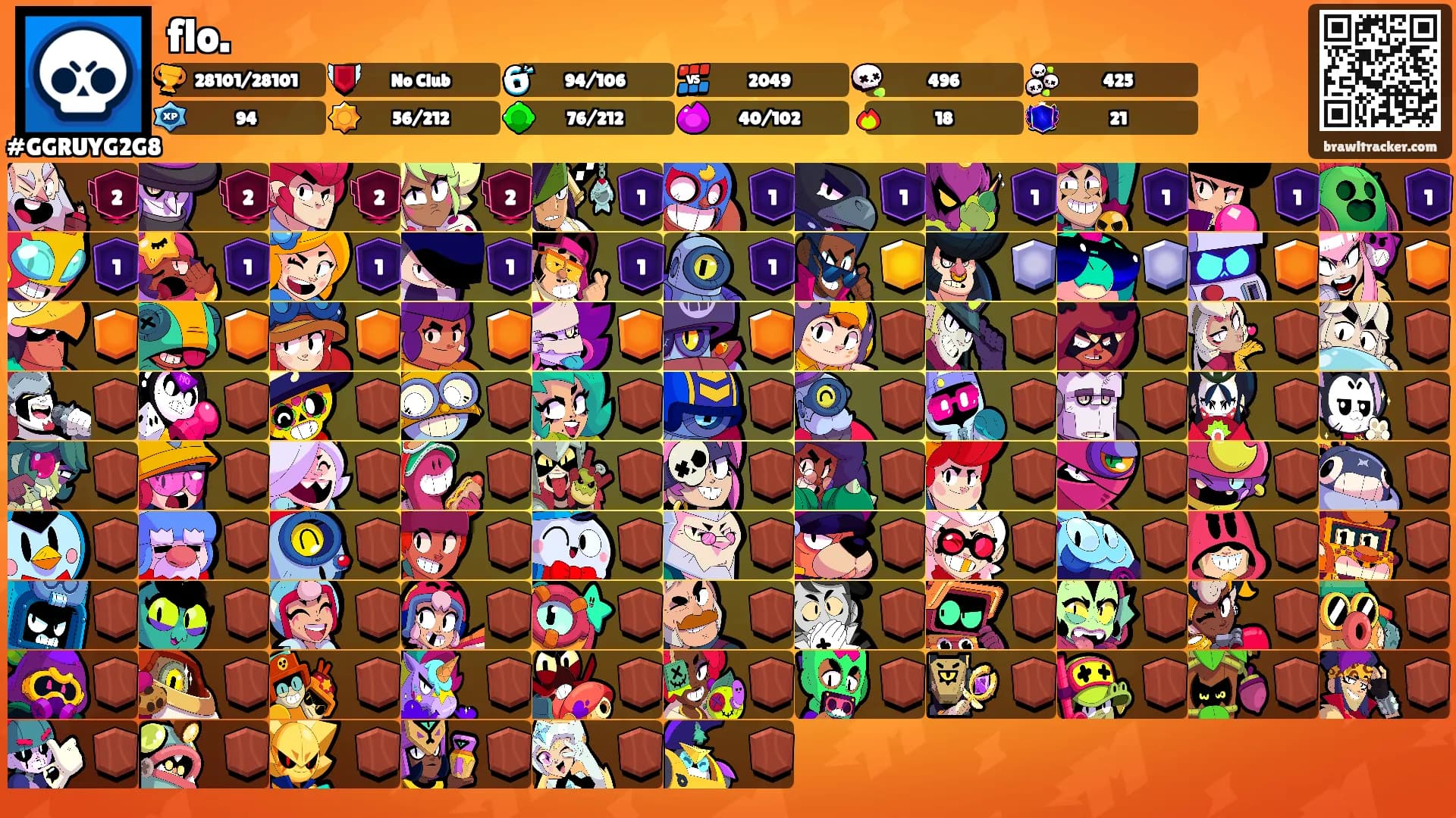 flo.'s Ranks