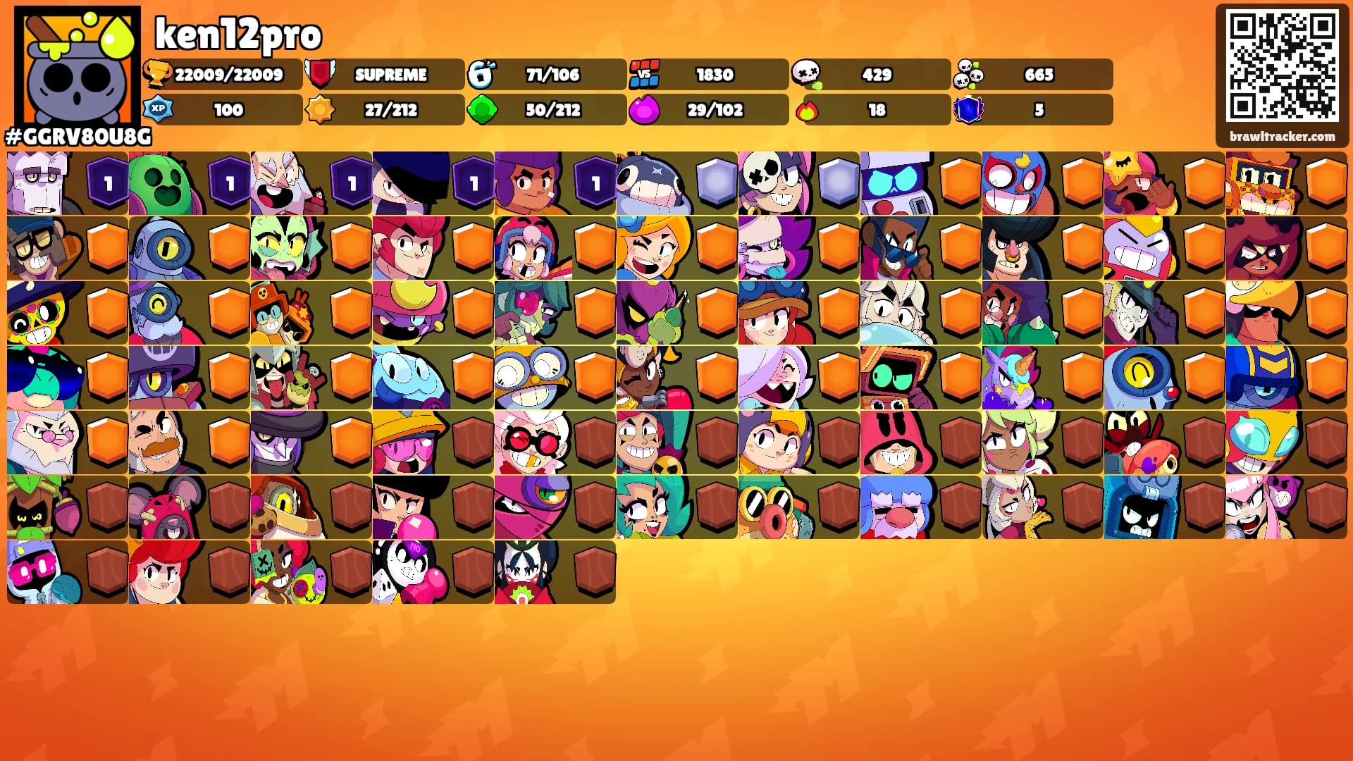 ken12pro's Ranks