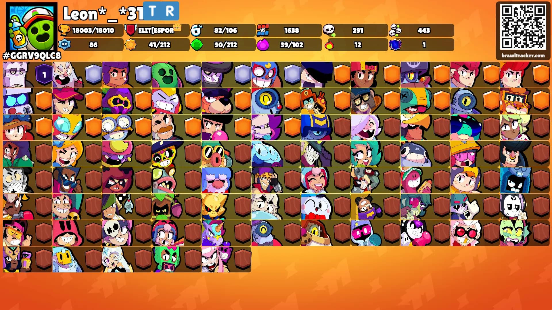 Leon*_*31🇹🇷's Ranks