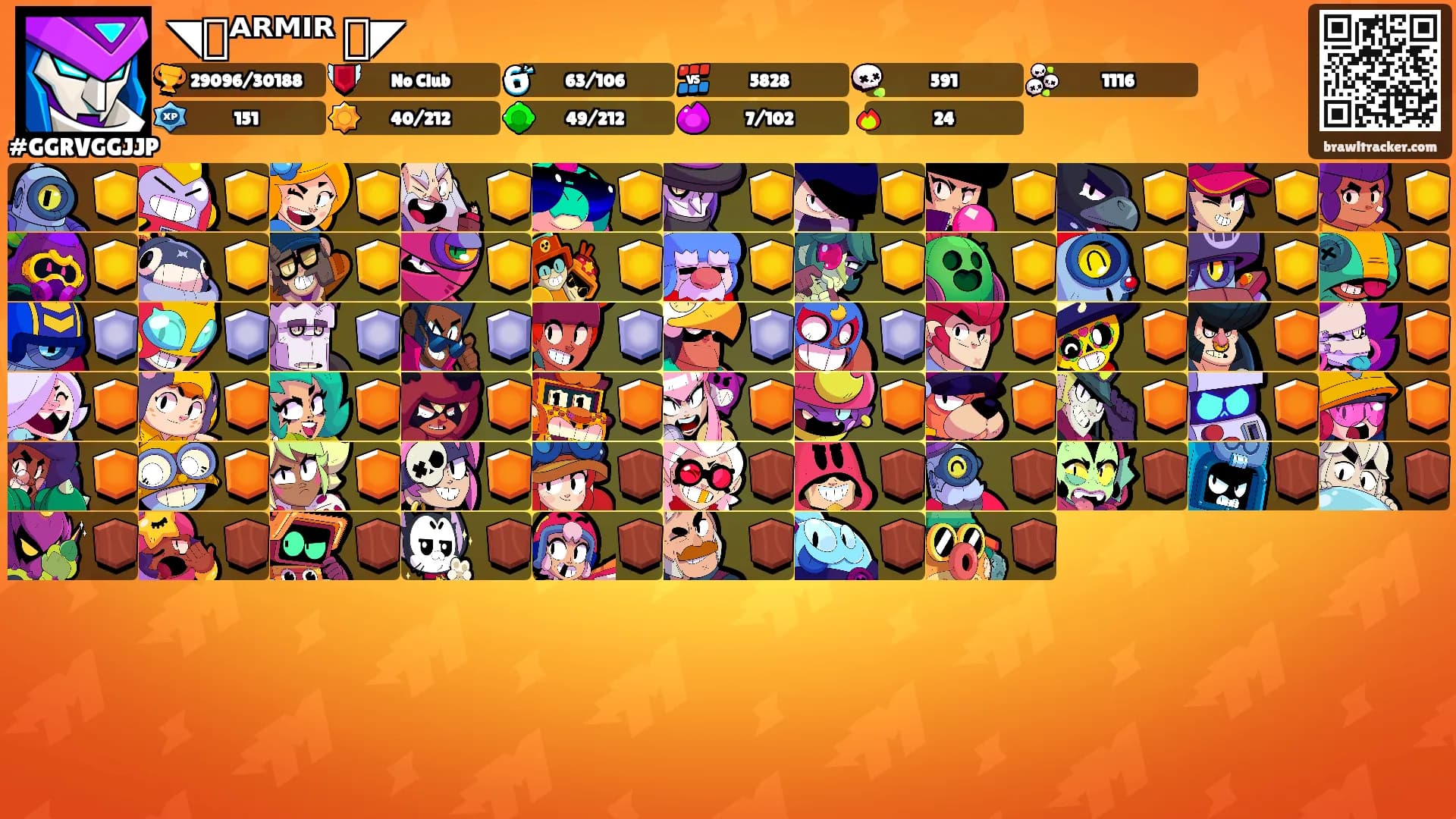 ◥꧁ᴬᴿᴹᴵᴿ ꧂◤'s Ranks