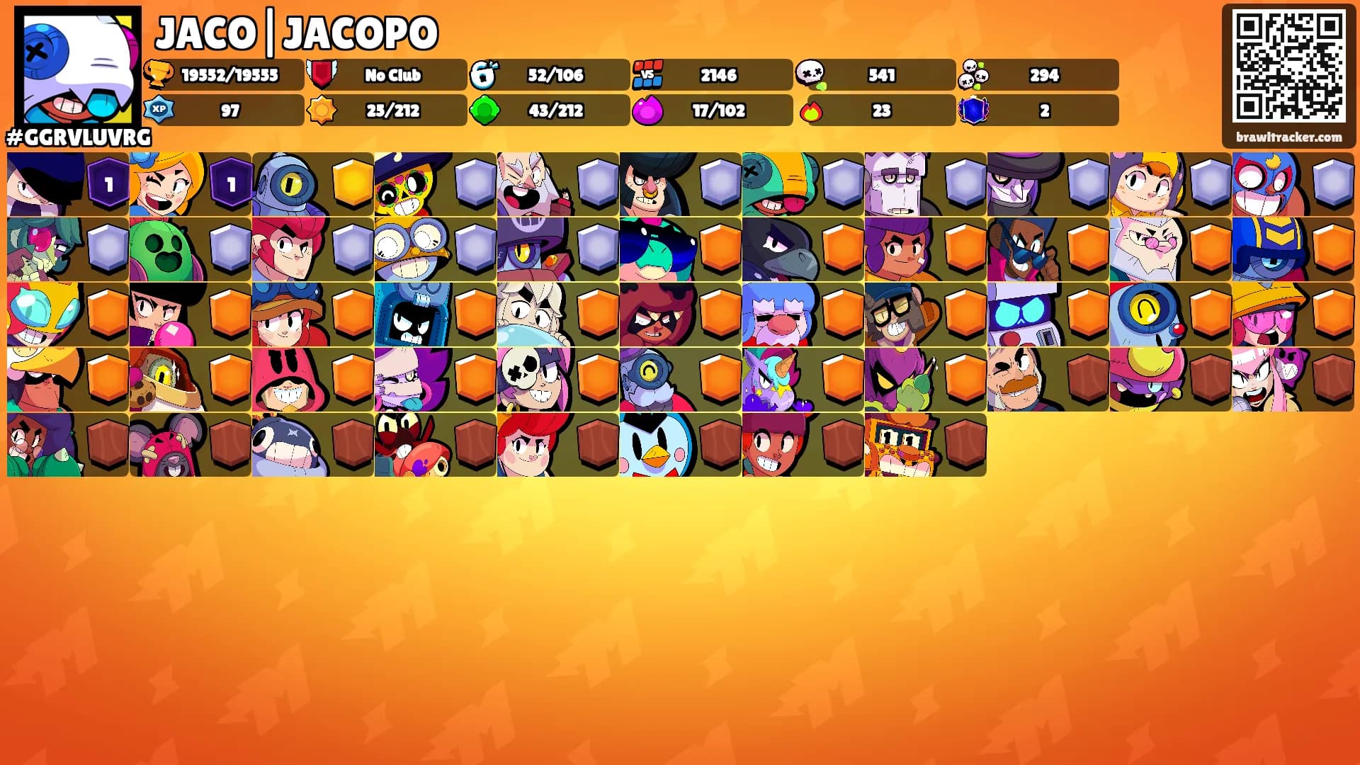 JACO|JACOPO's Ranks
