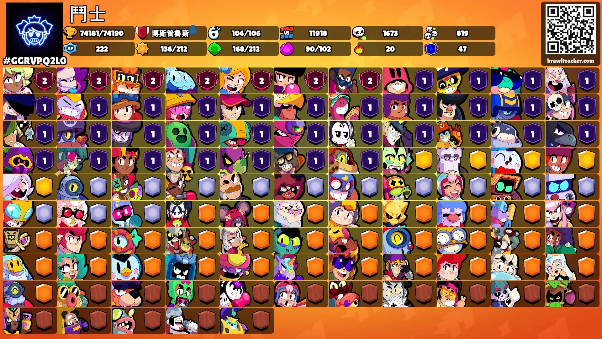 鬥士's Ranks