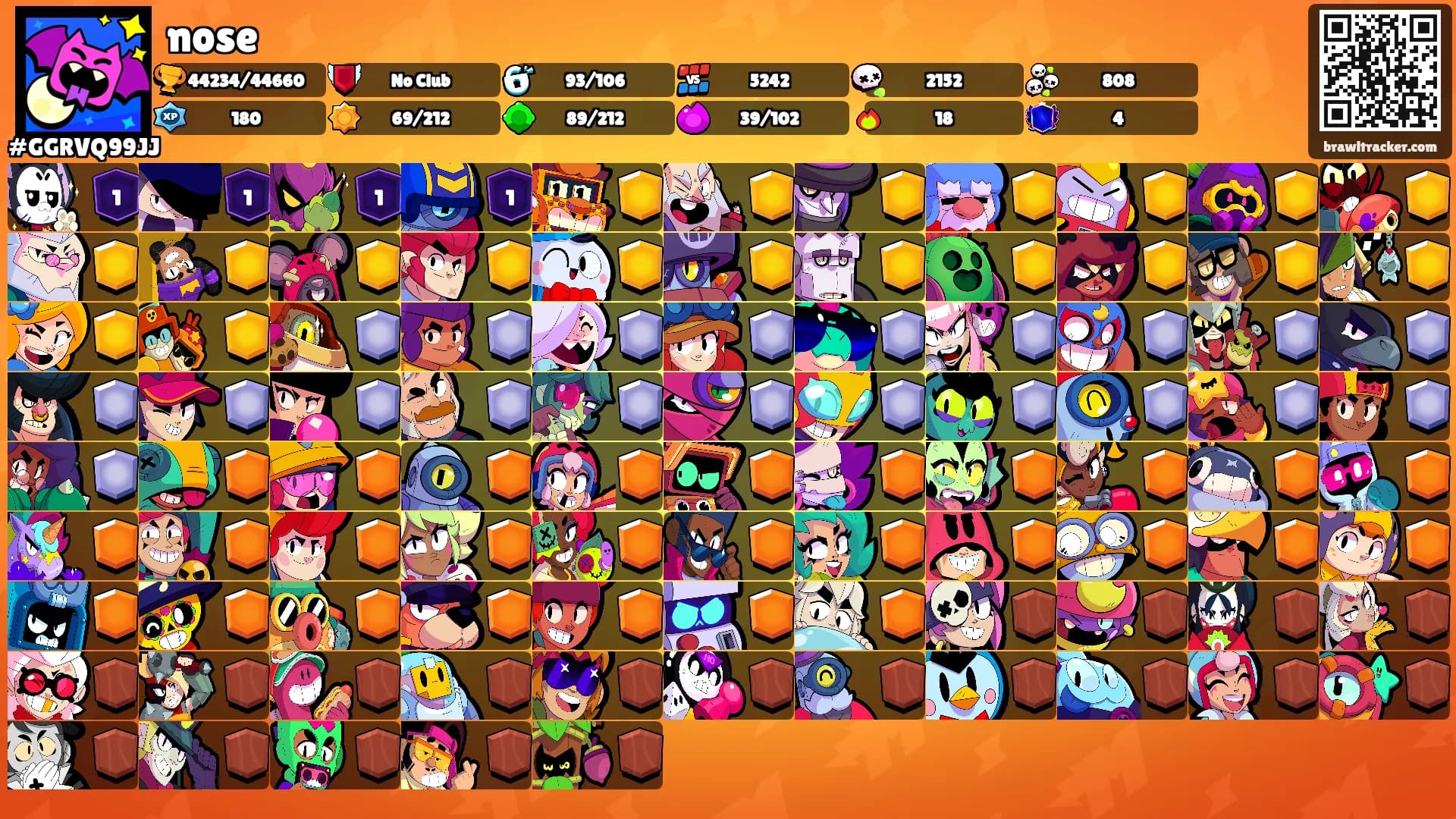 nose's Ranks