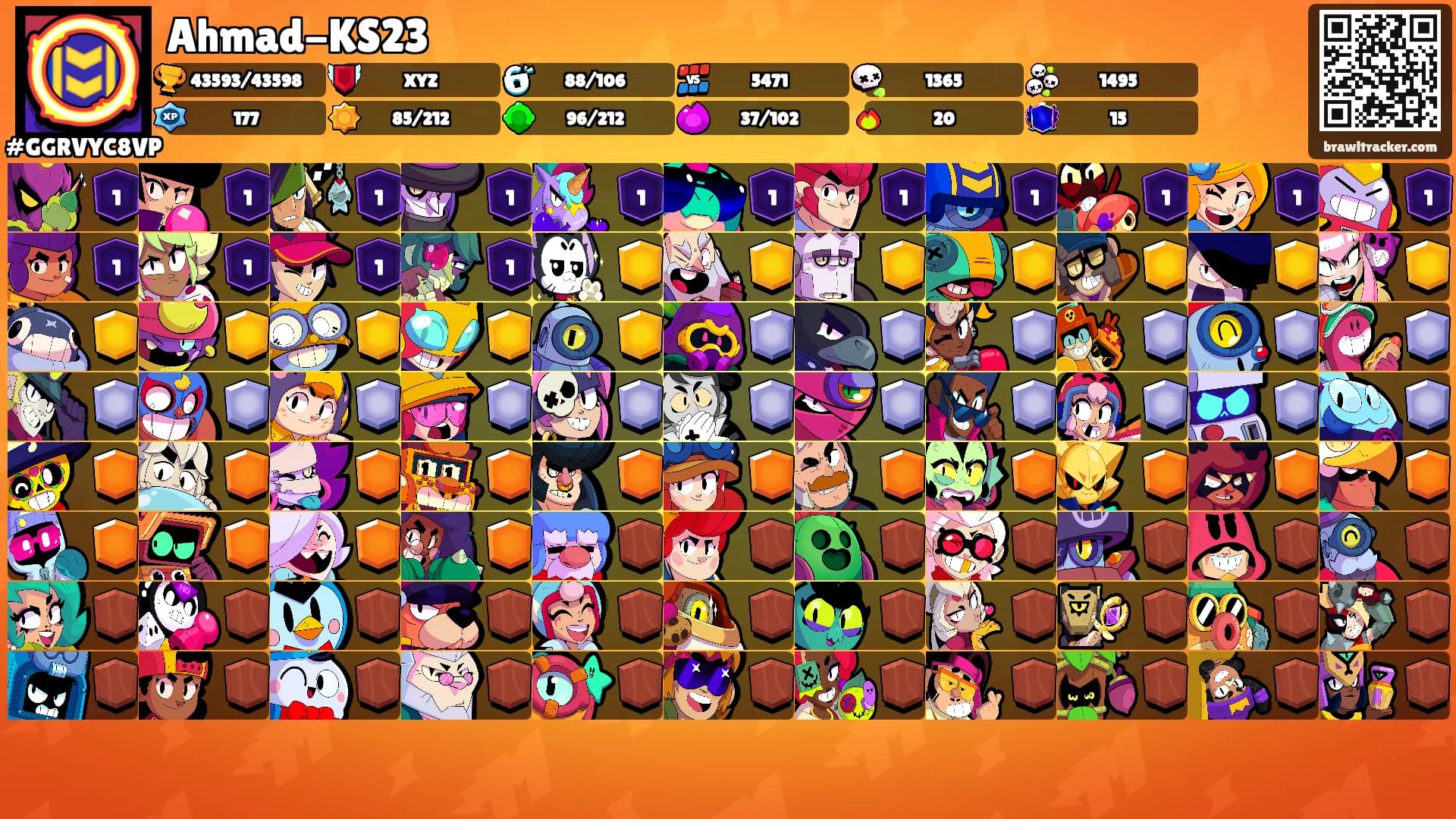 Ahmad-KS23's Ranks
