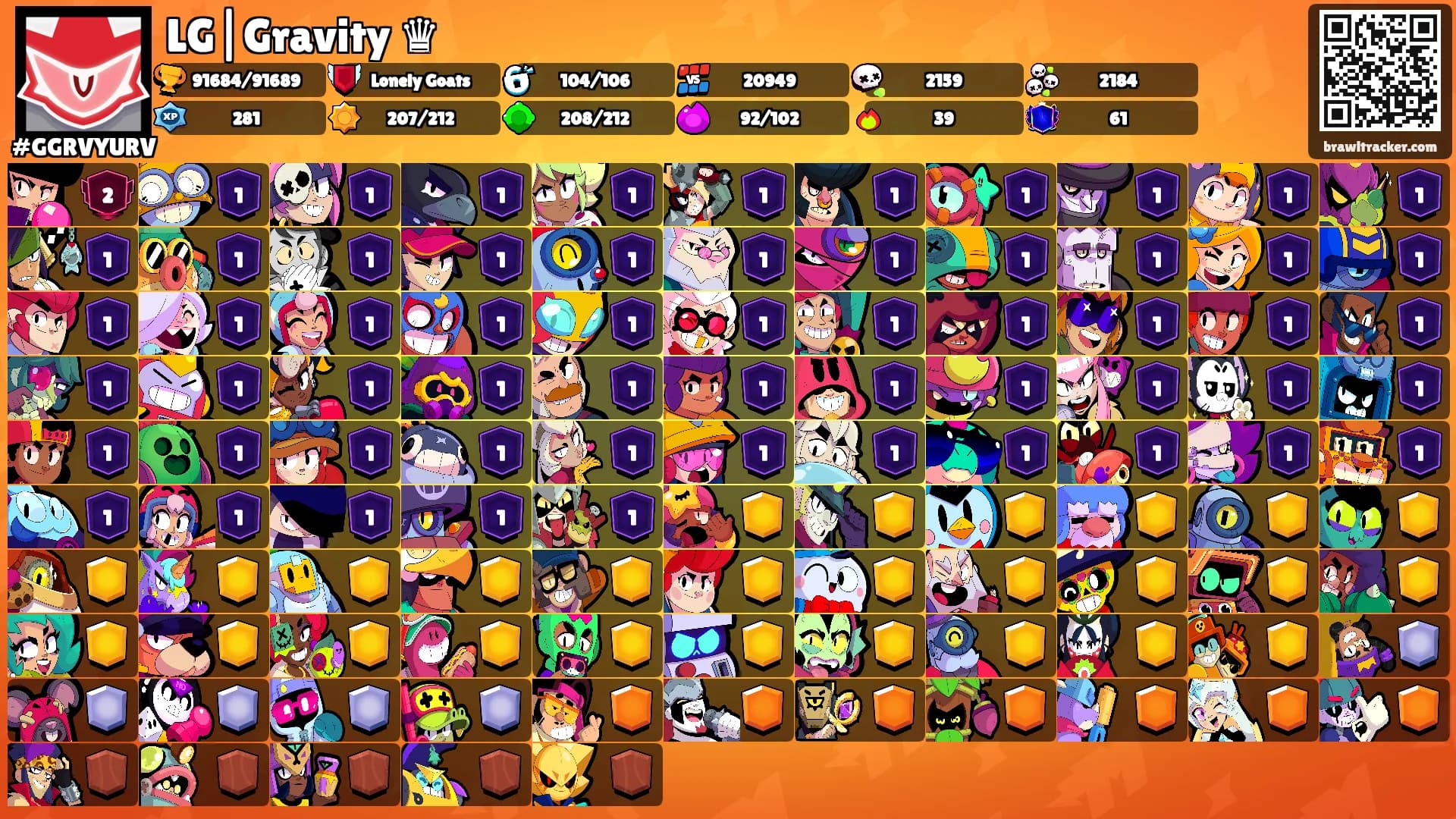 LG|Gravity ♛'s Ranks