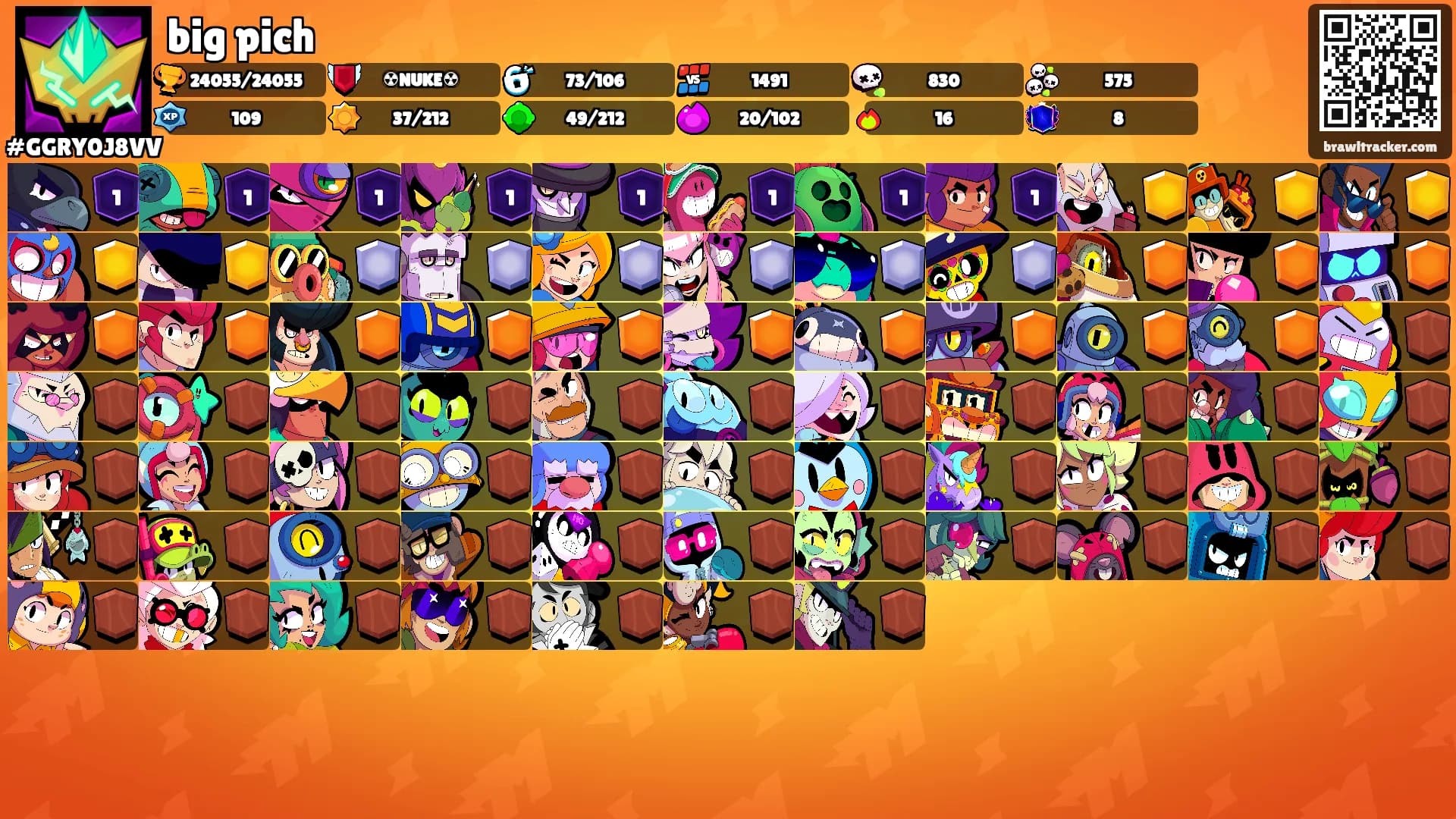 big pich's Ranks