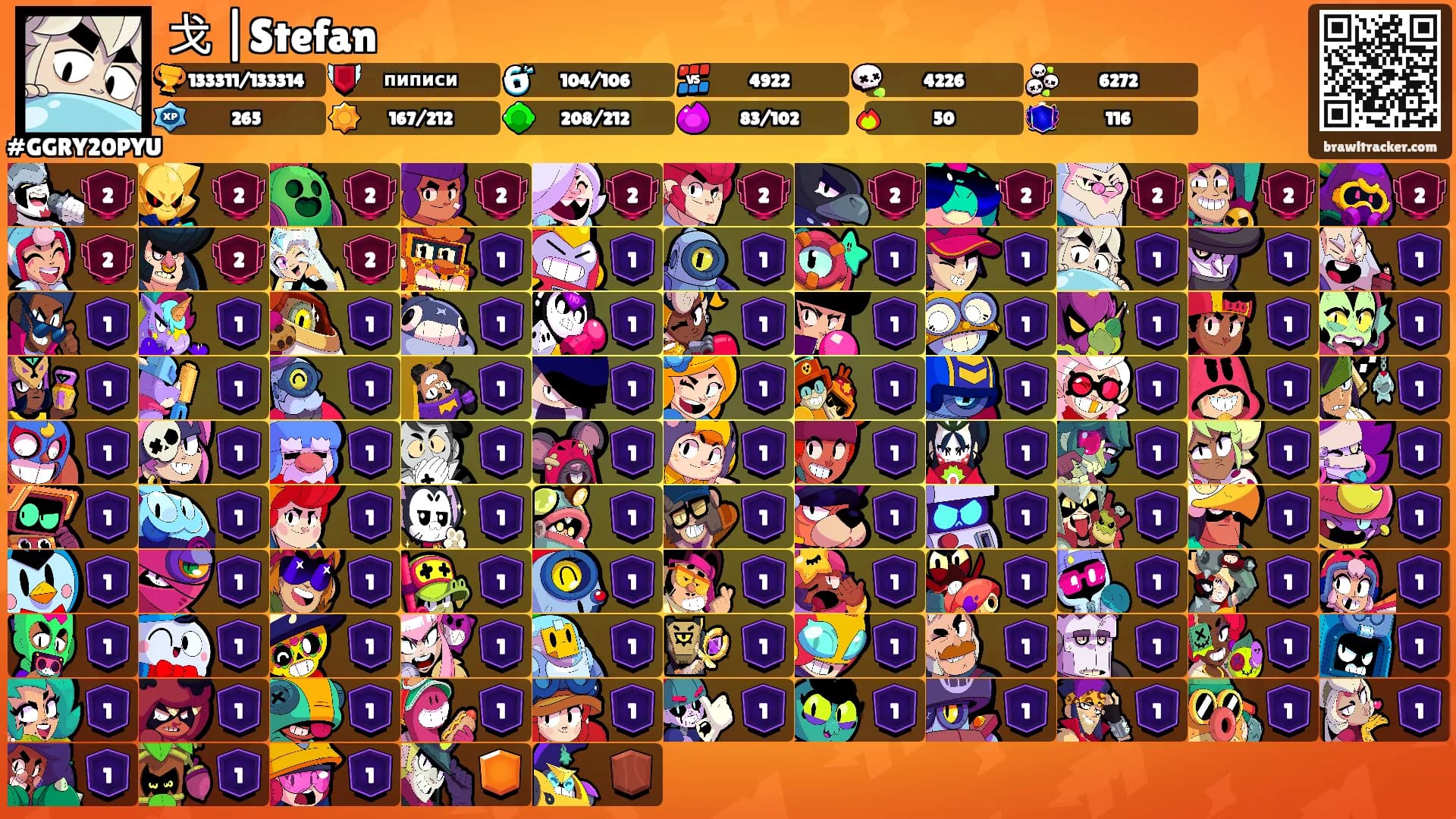 戈 |Stefan's Ranks