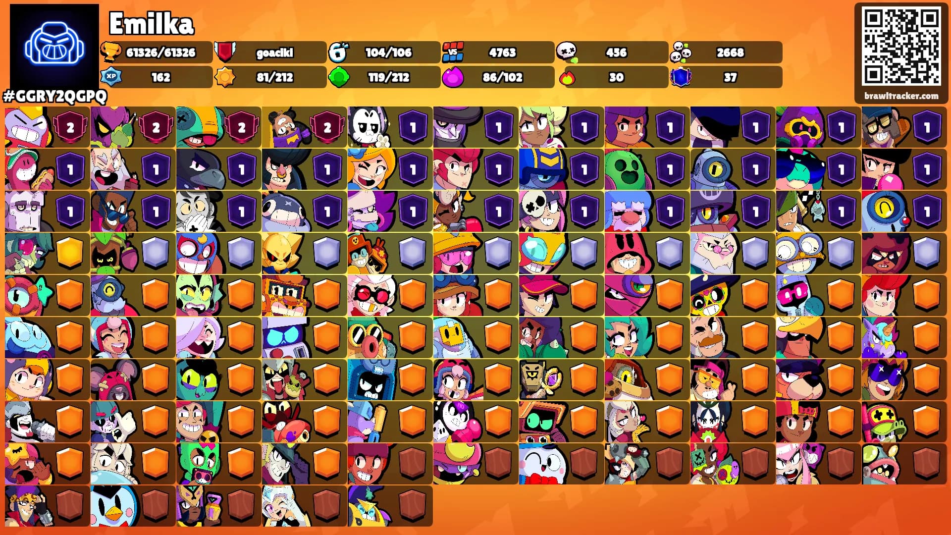 Emilka's Ranks