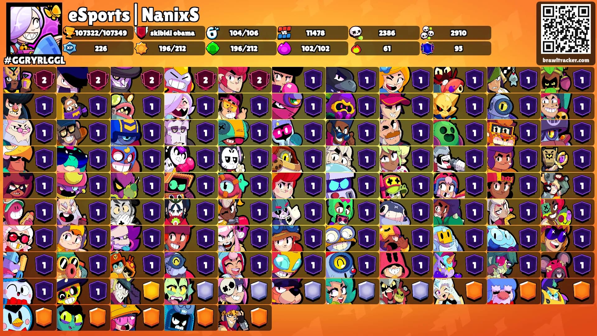 eSports|NanixS's Ranks