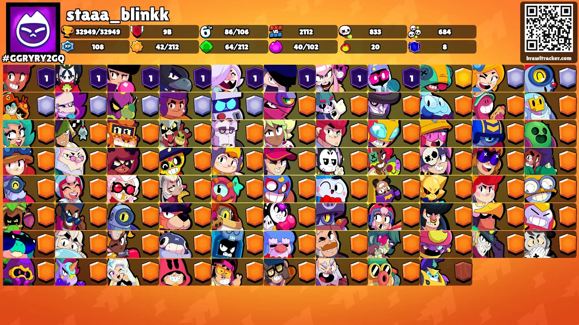 staaa_blinkk's Ranks
