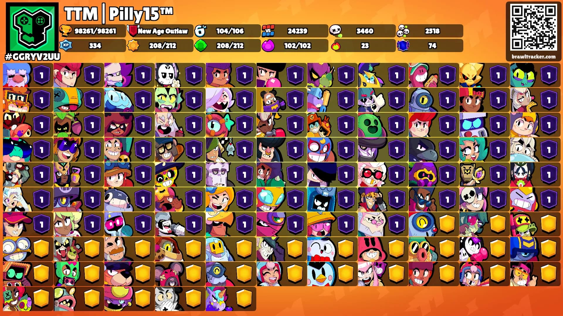 TTM|Pilly15™'s Ranks