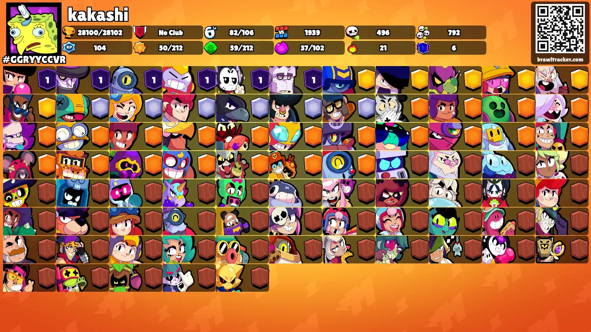 kakashi's Ranks