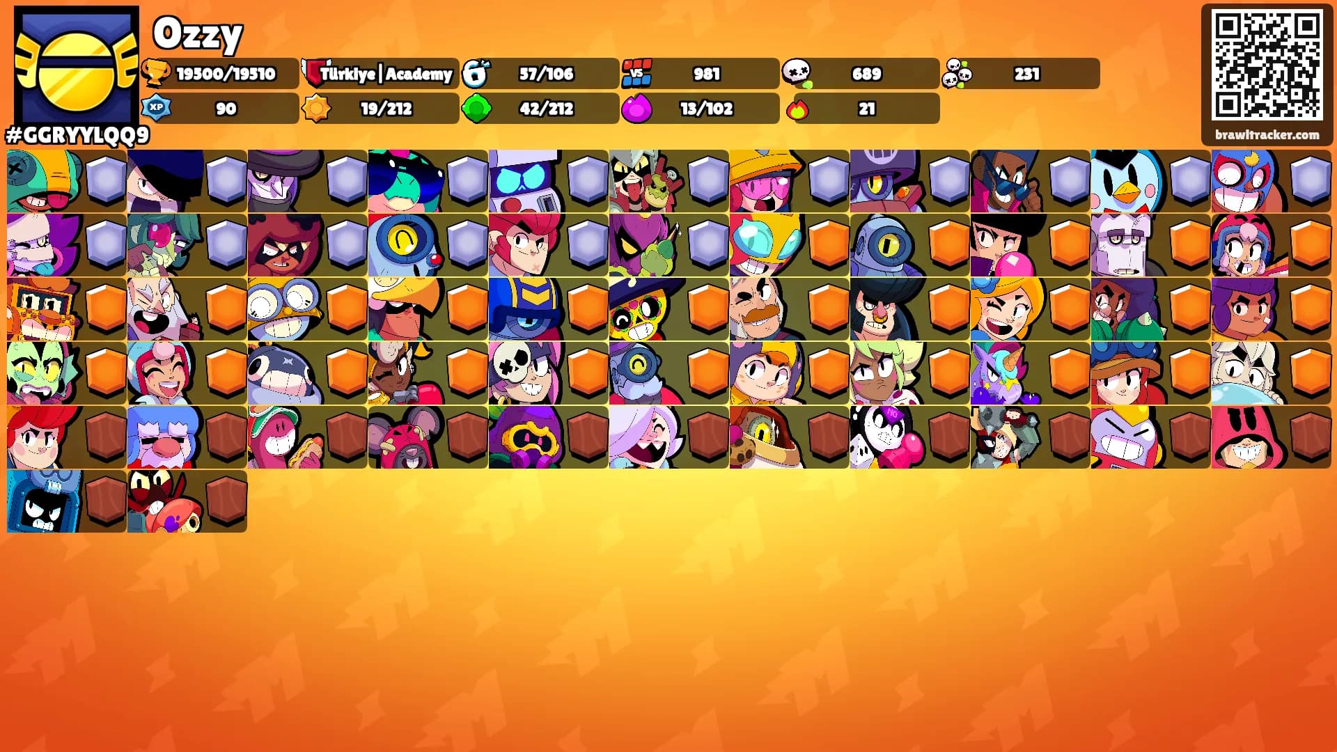 Ozzy's Ranks