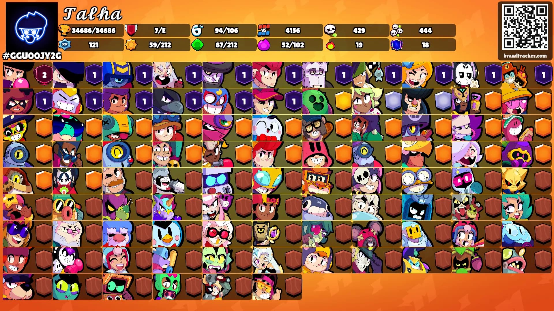 𝓣𝓪𝓵𝓱𝓪's Ranks