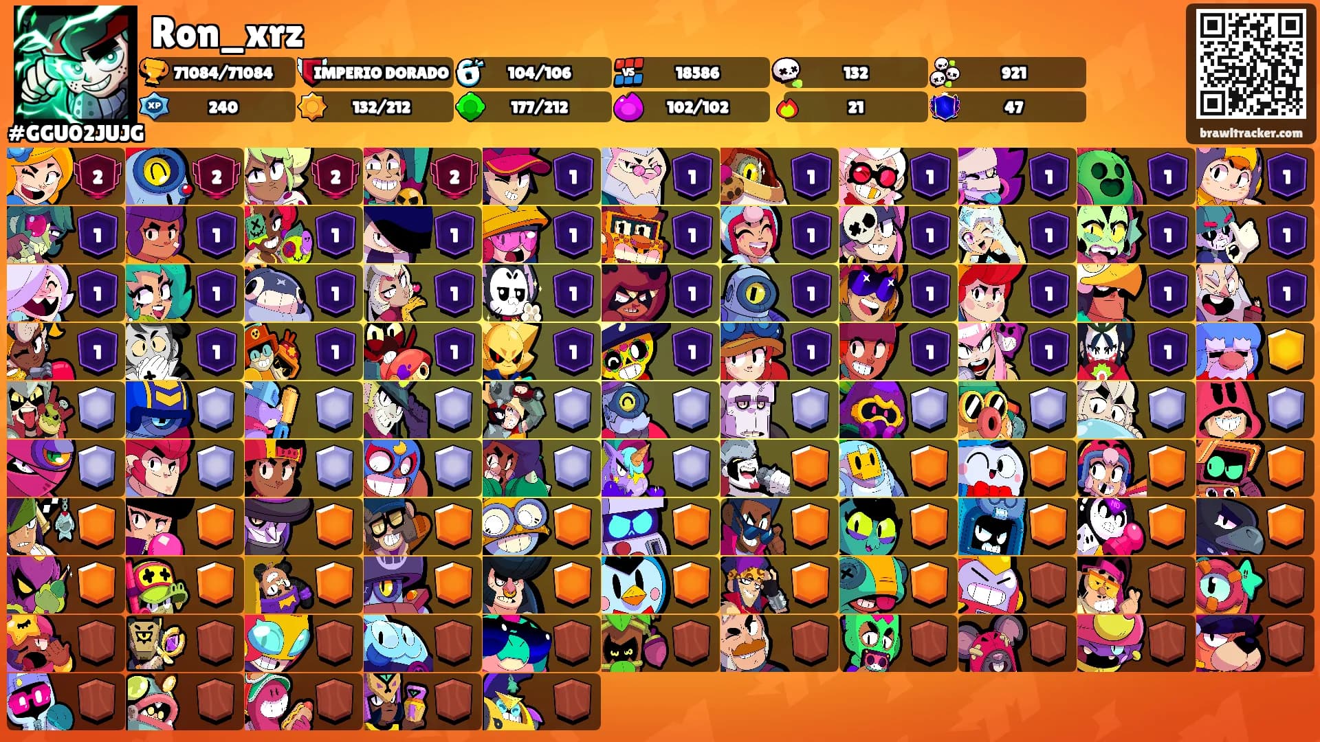 Ron_xrz's Ranks