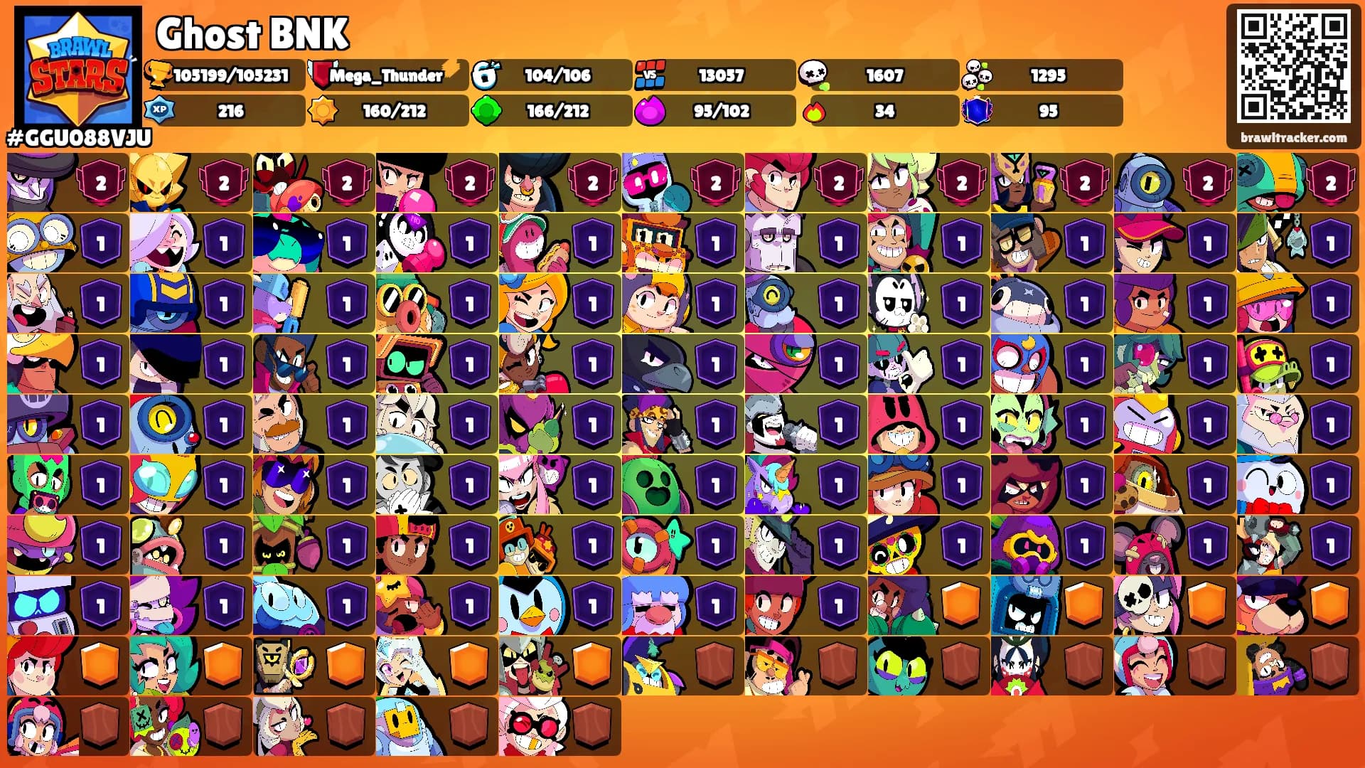 Ghost BNK's Ranks