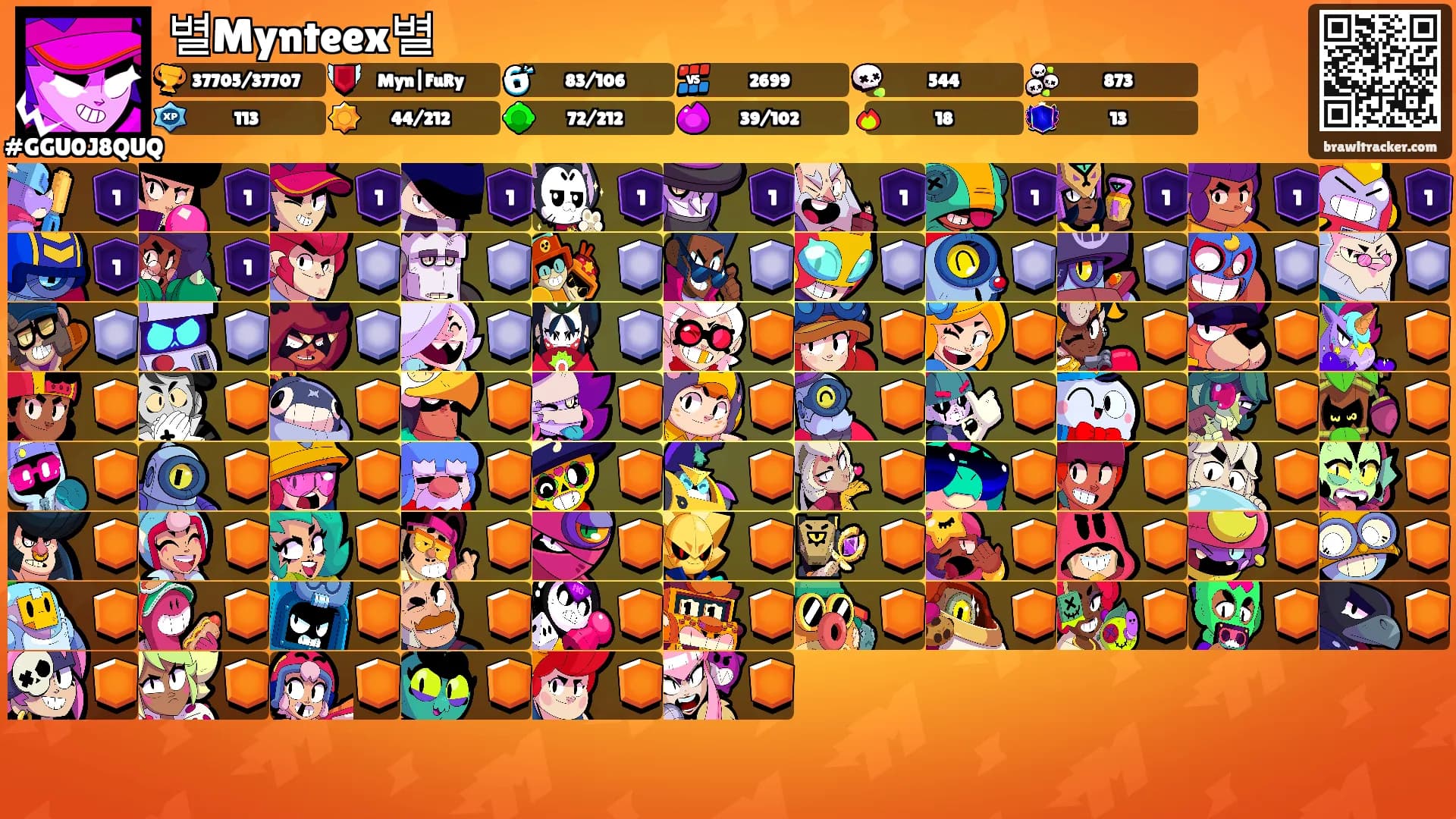 별Mynteex별's Ranks