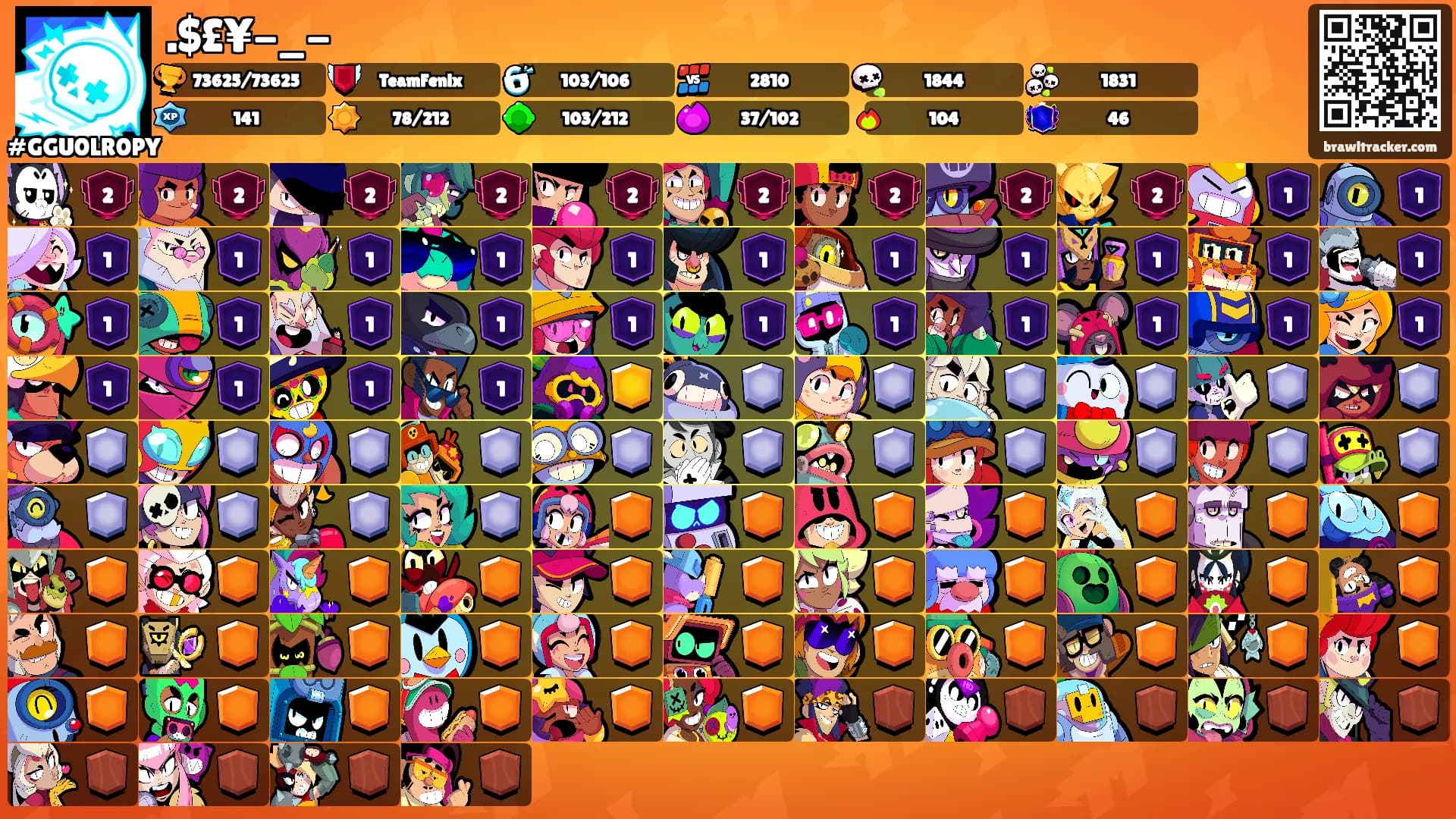 .$£¥-_-'s Ranks