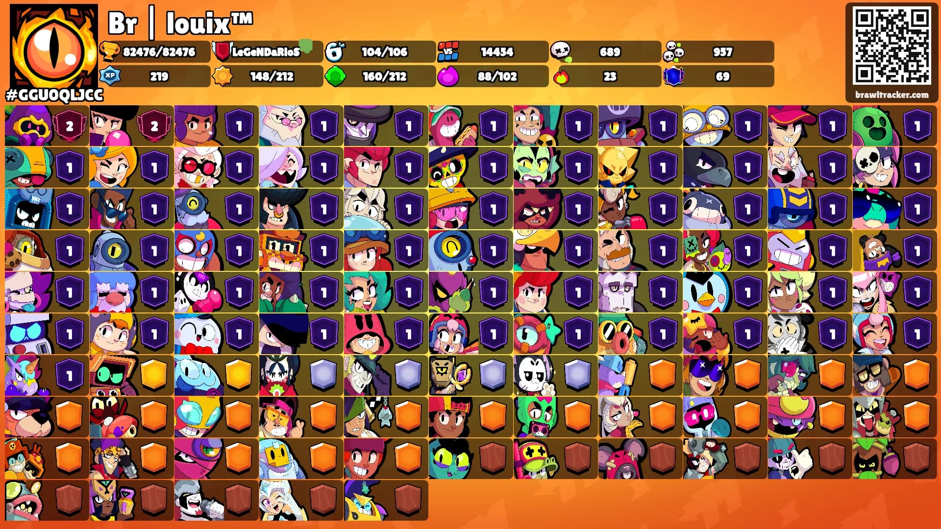 Br | louix™'s Ranks