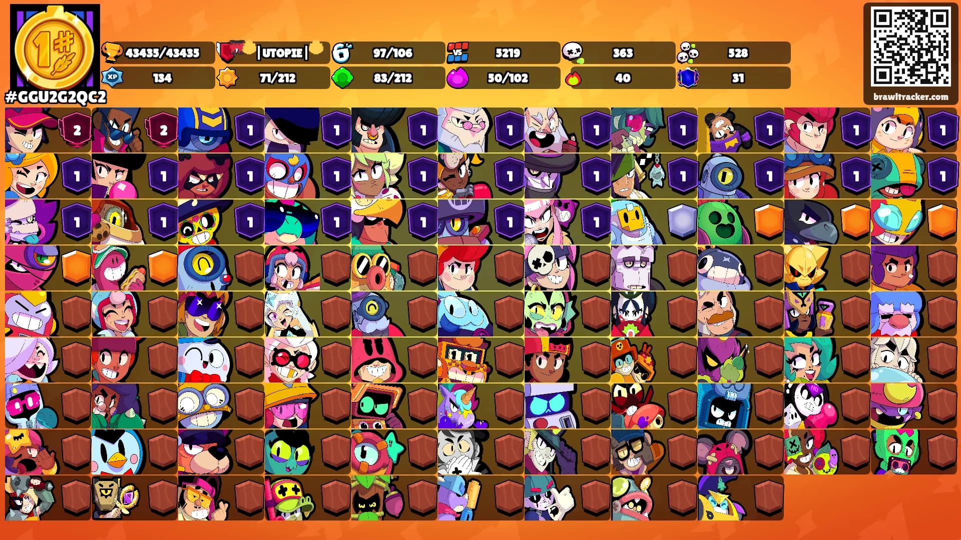 ⠀ ⠀ ⠀ ⠀ ⠀ ⠀'s Ranks