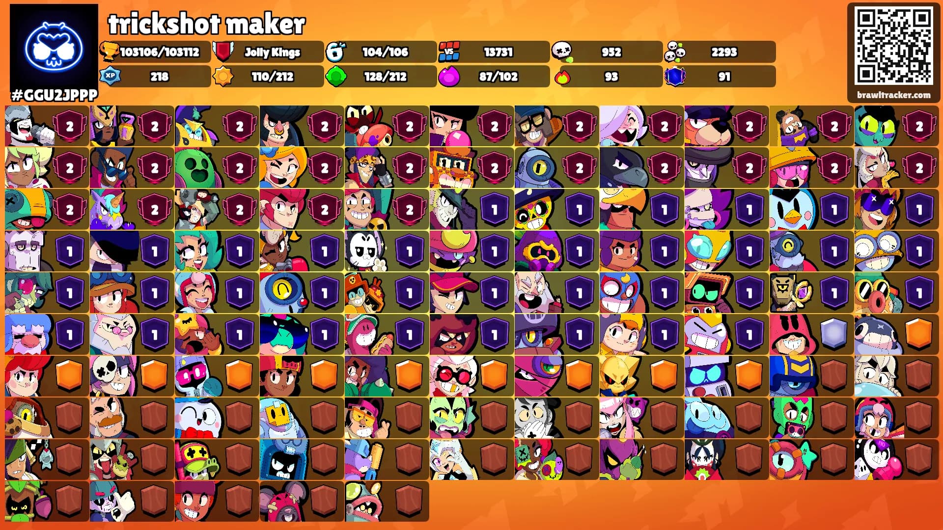 trickshot maker's Ranks