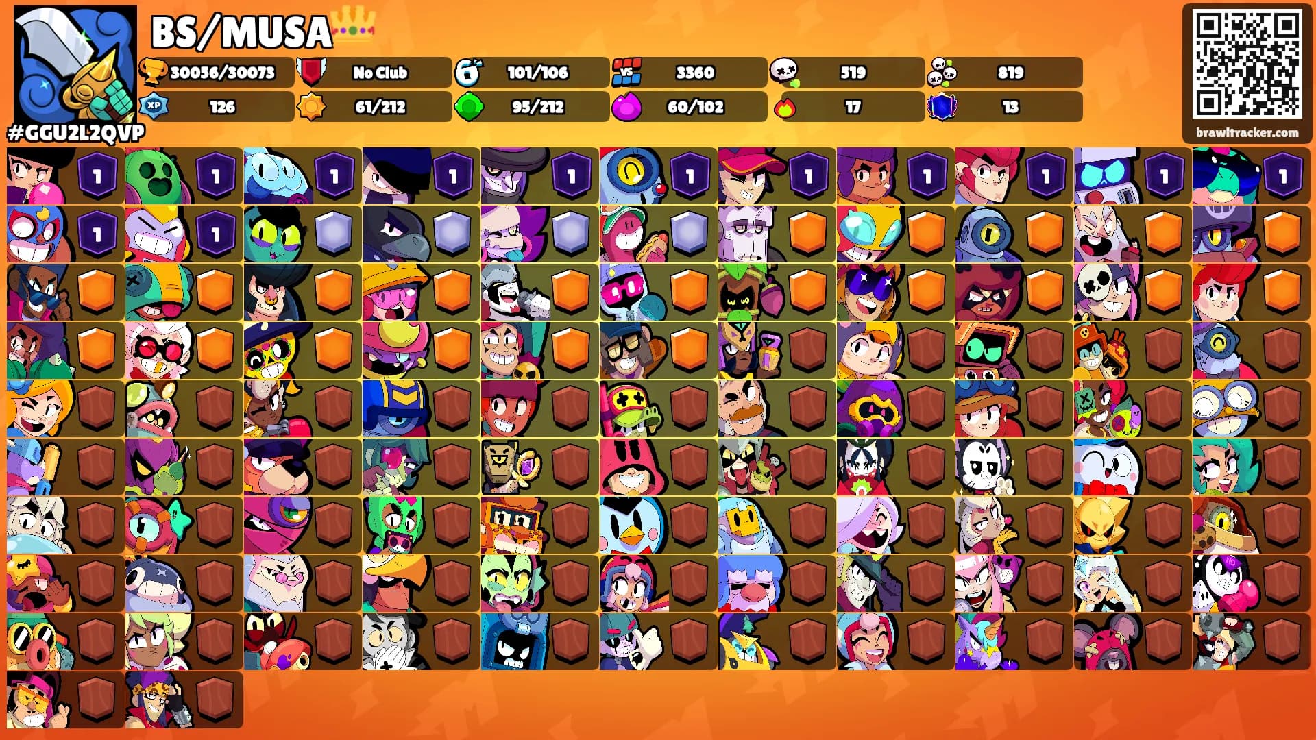 BS/MUSA👑's Ranks