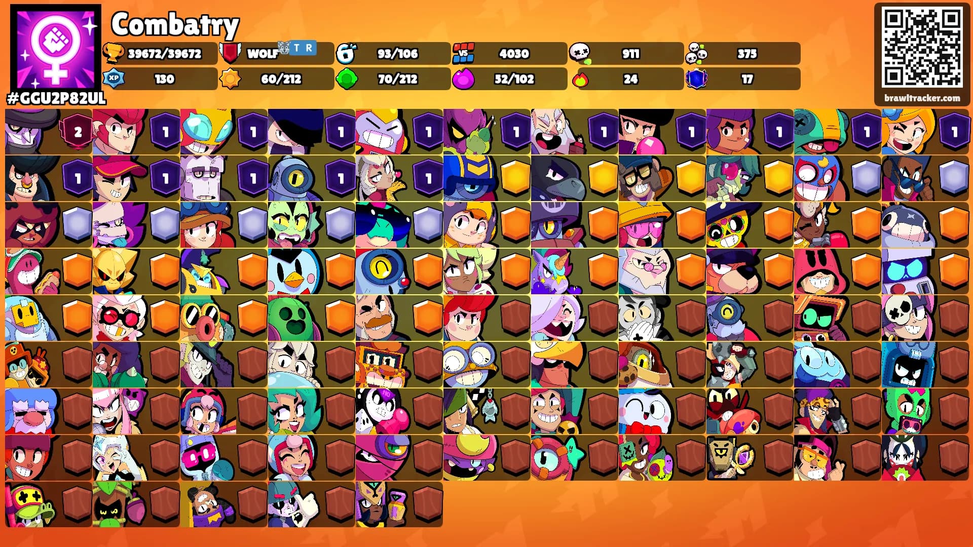 Combatry's Ranks