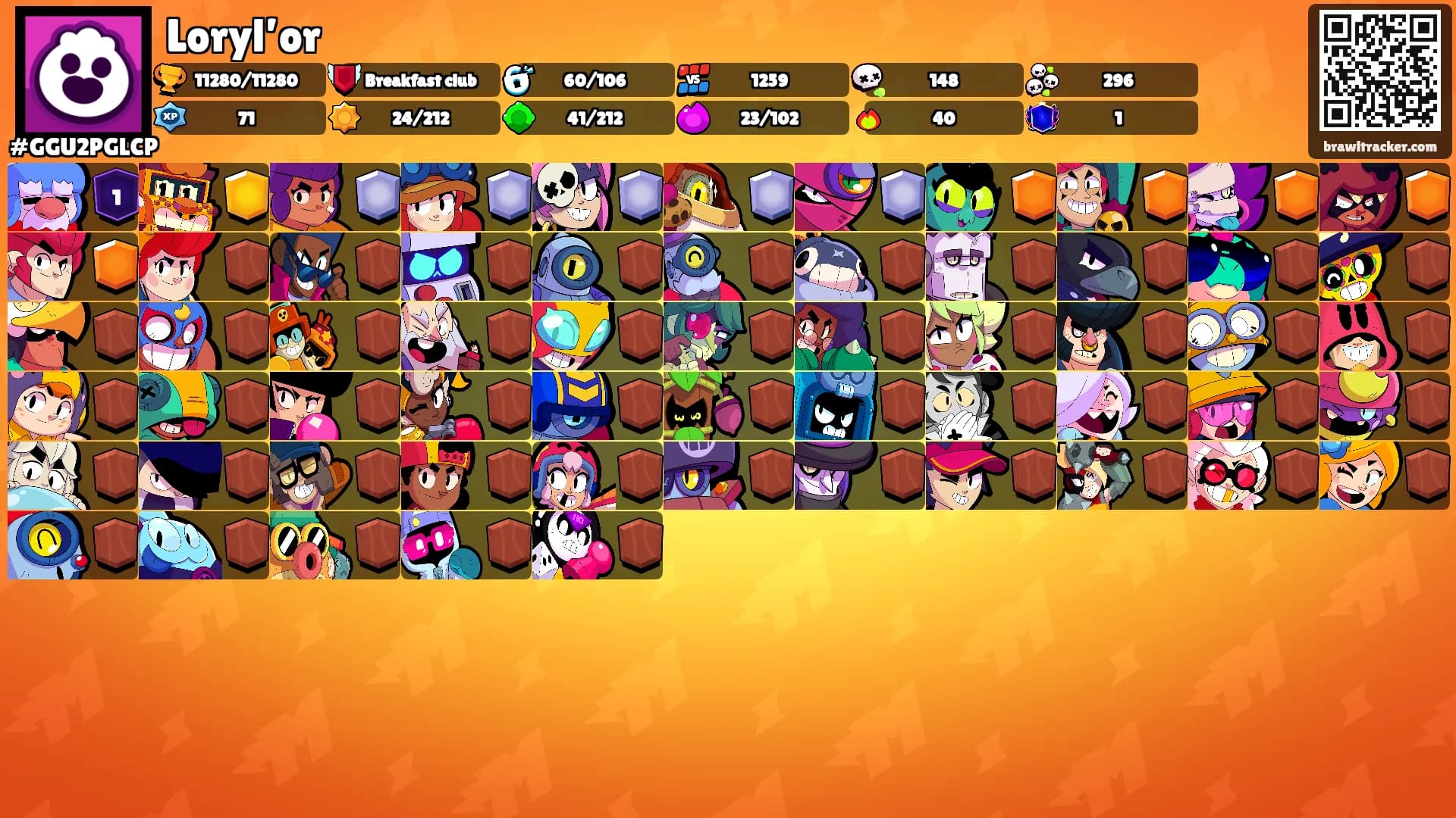 Loryl’or's Ranks