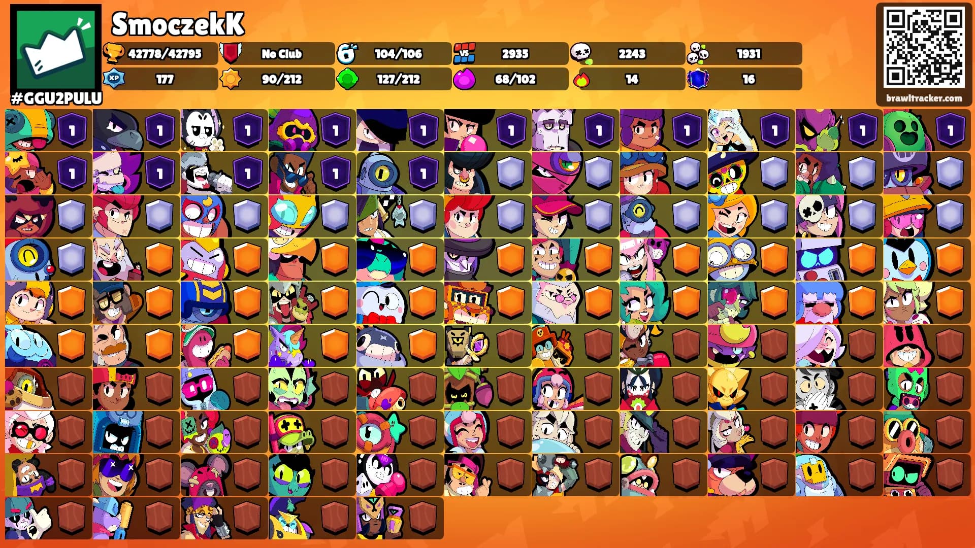 SmoczekK's Ranks