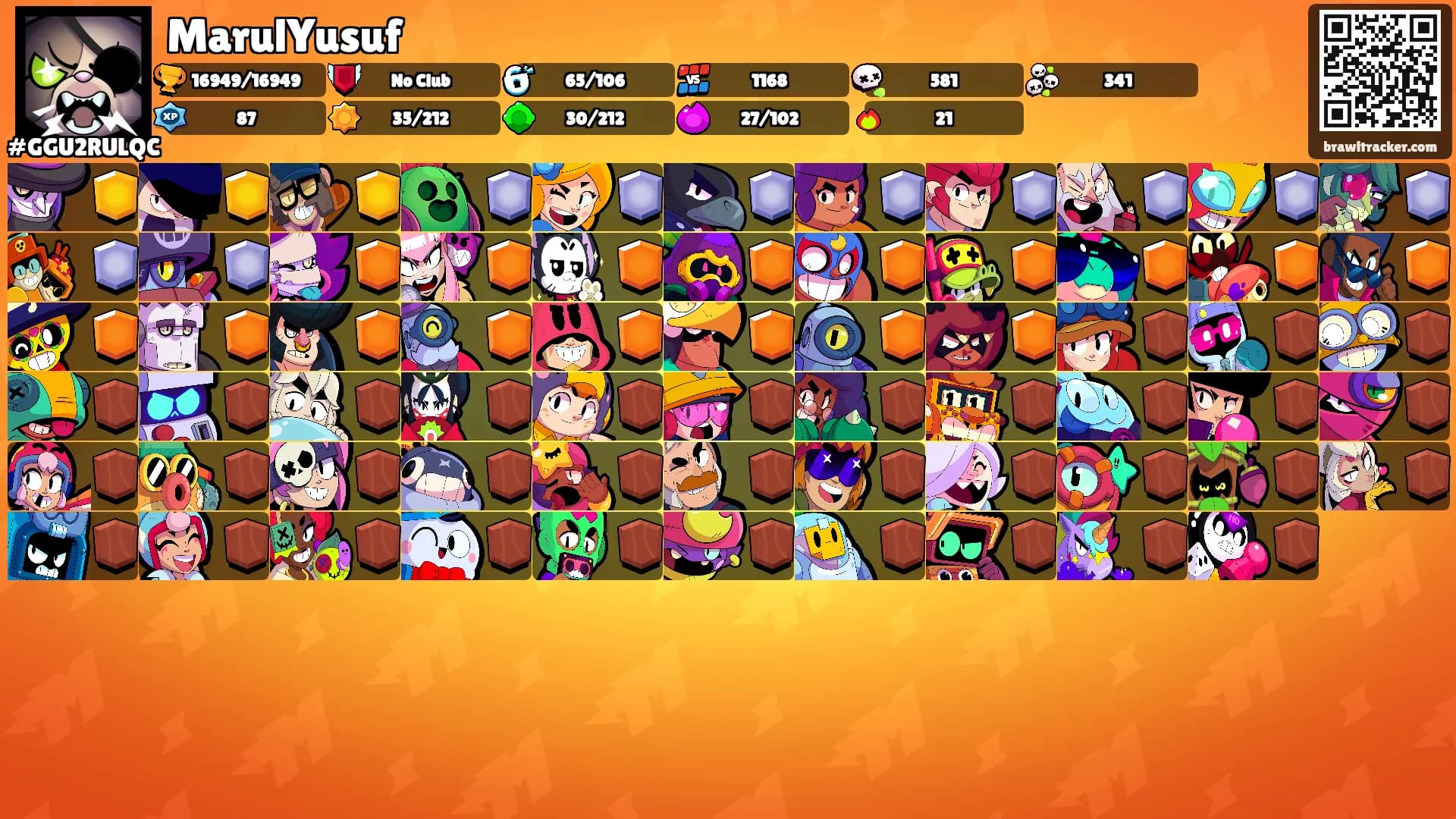 MarulYusuf's Ranks
