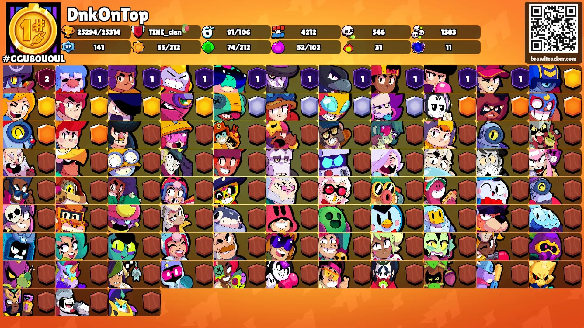 DnkOnTop's Ranks