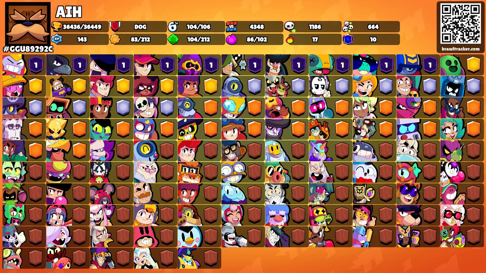 AIH's Ranks