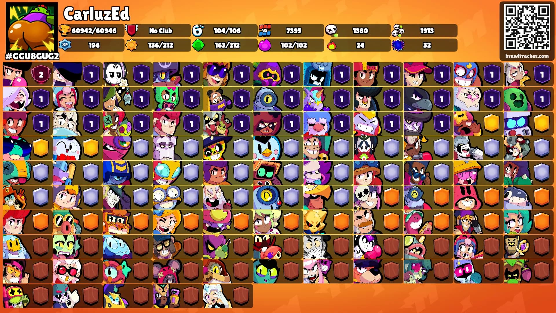 CarluzEd's Ranks